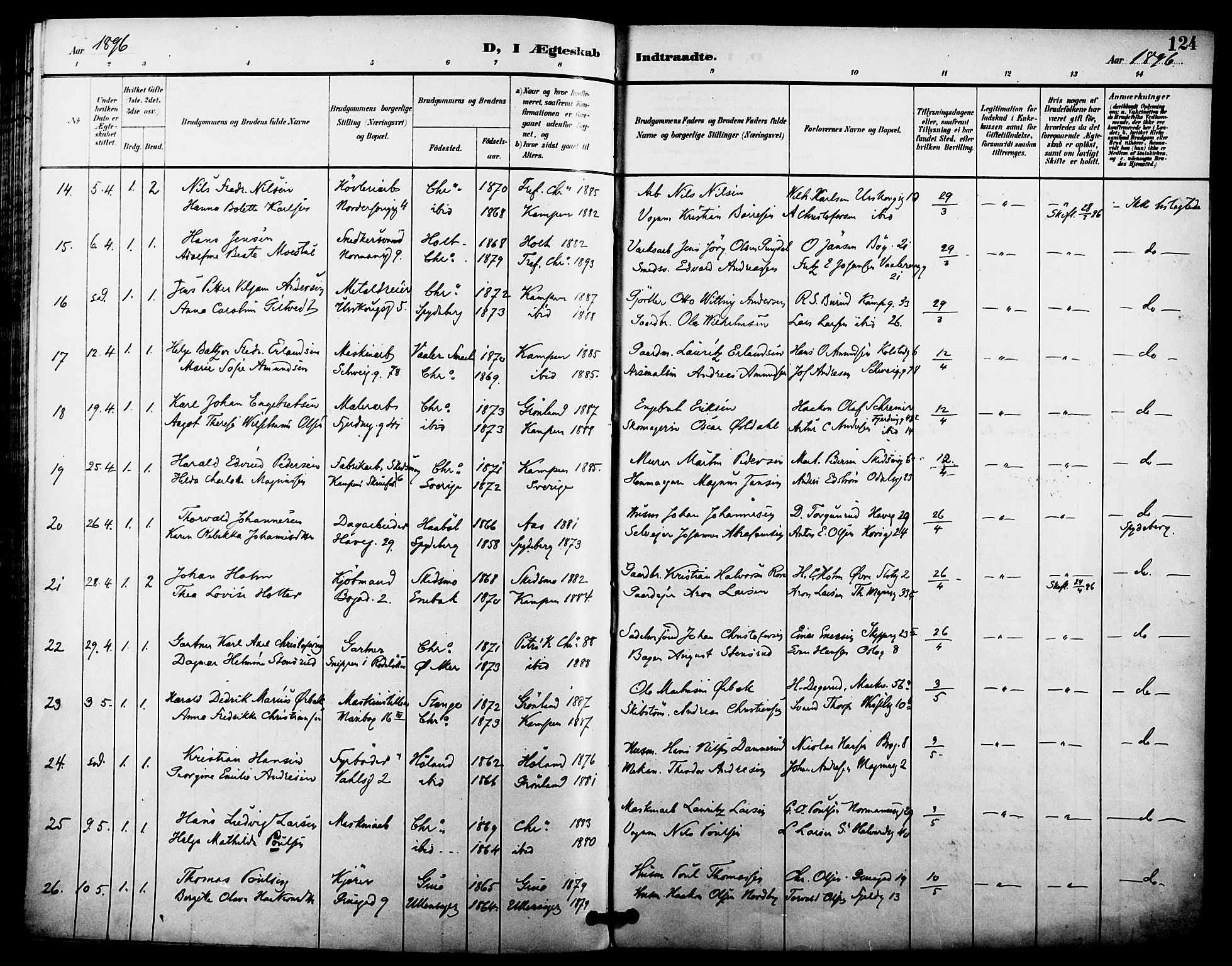 Kampen prestekontor Kirkebøker, SAO/A-10853/F/Fa/L0008: Parish register (official) no. I 8, 1892-1902, p. 124