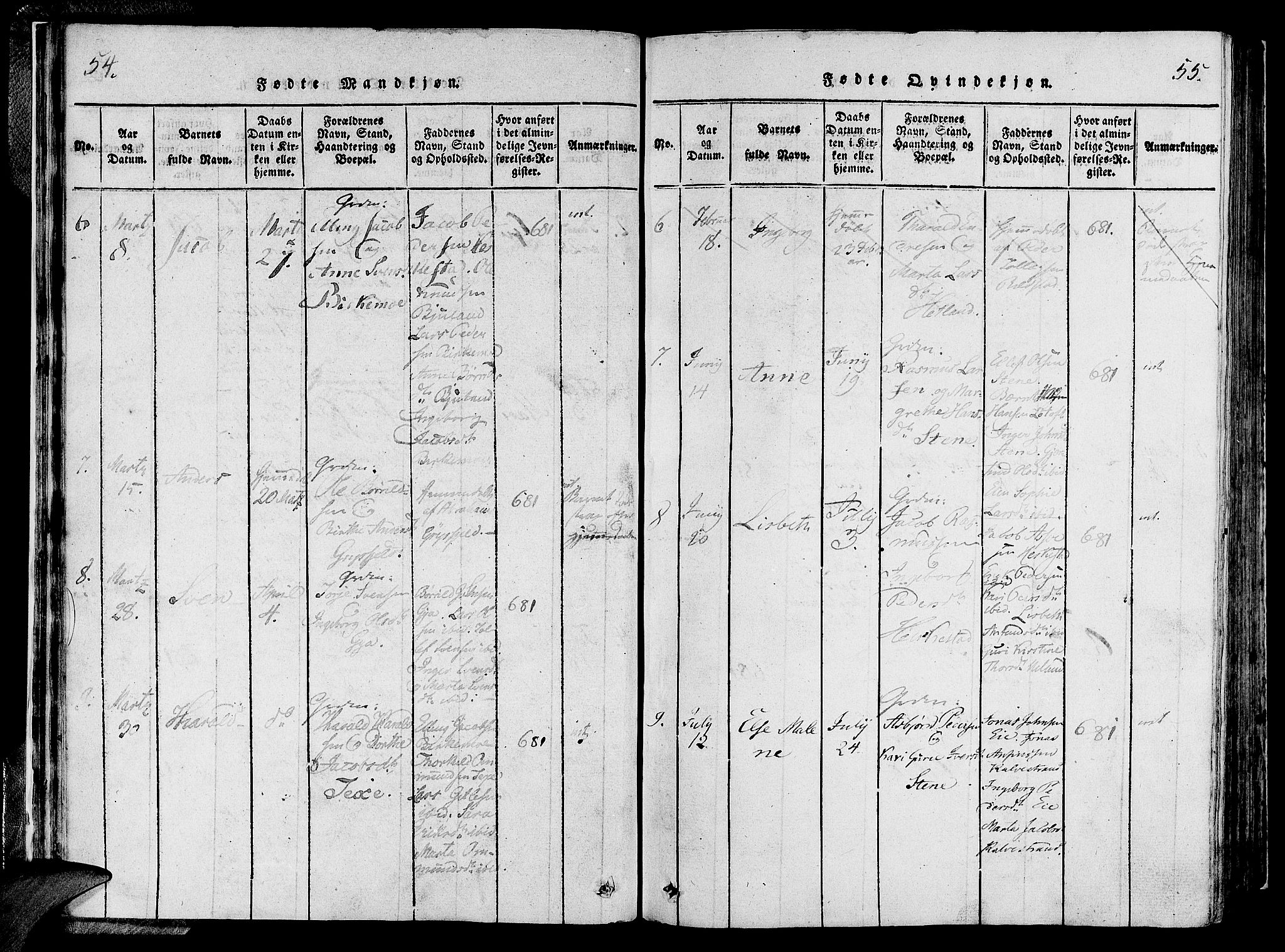 Lund sokneprestkontor, SAST/A-101809/S06/L0006: Parish register (official) no. A 6, 1816-1839, p. 54-55
