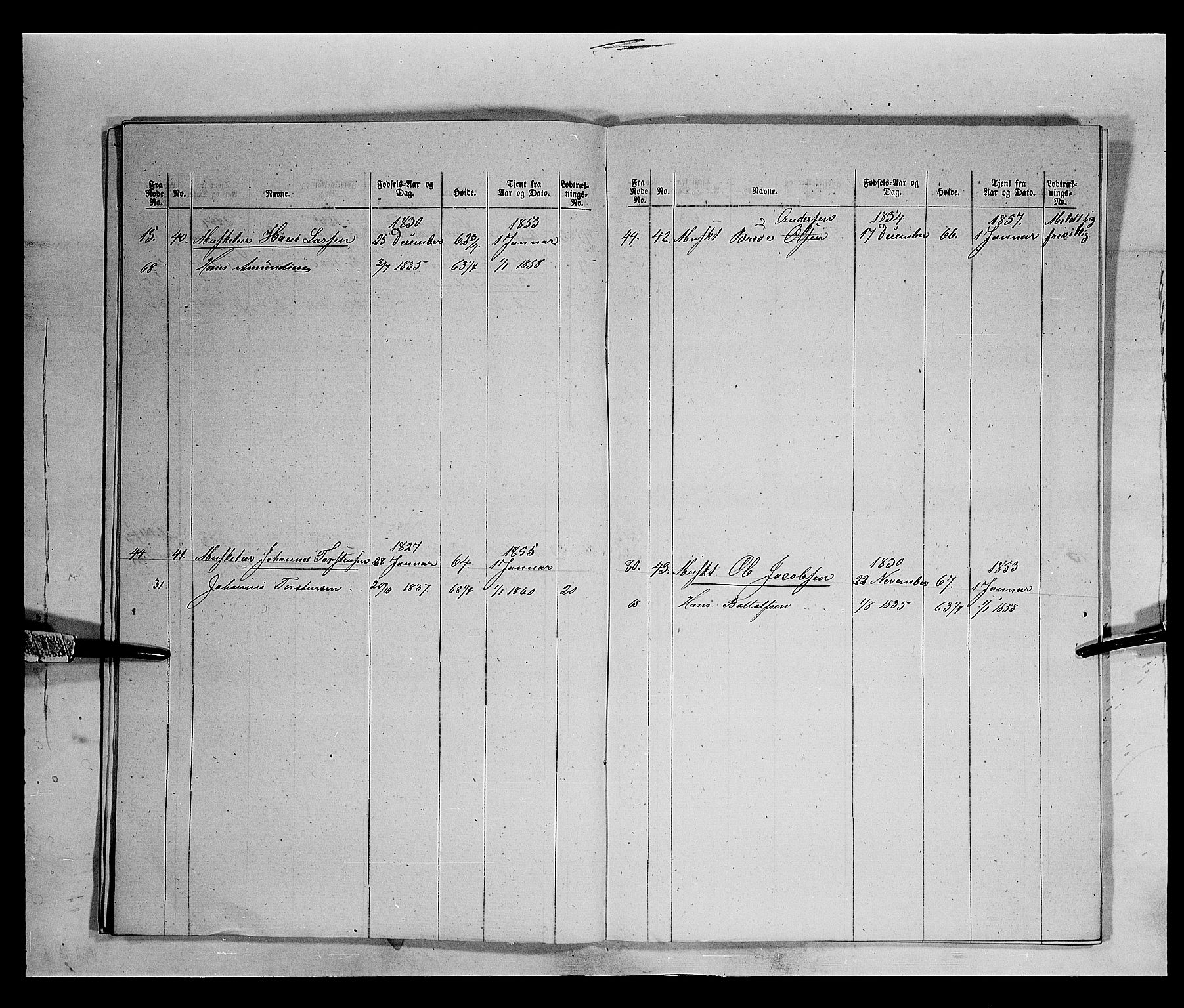 Fylkesmannen i Oppland, AV/SAH-FYO-002/1/K/Kb/L1161: Valderske nasjonale musketérkorps - Vangske kompani og Hadelandske kompani av Akershusiske nasjonale musketérkorps, 1818-1860, p. 3121