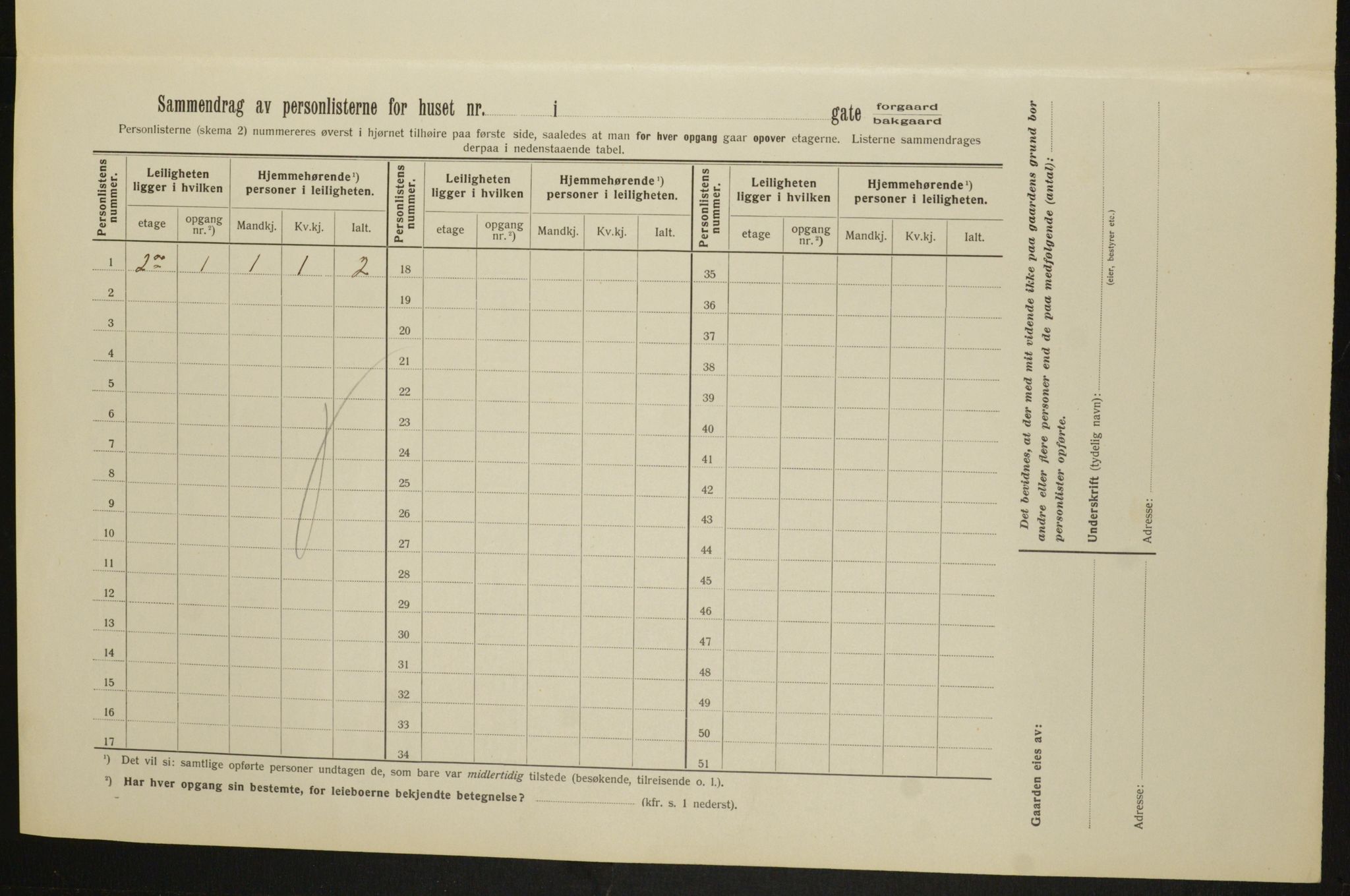 OBA, Municipal Census 1913 for Kristiania, 1913, p. 83187