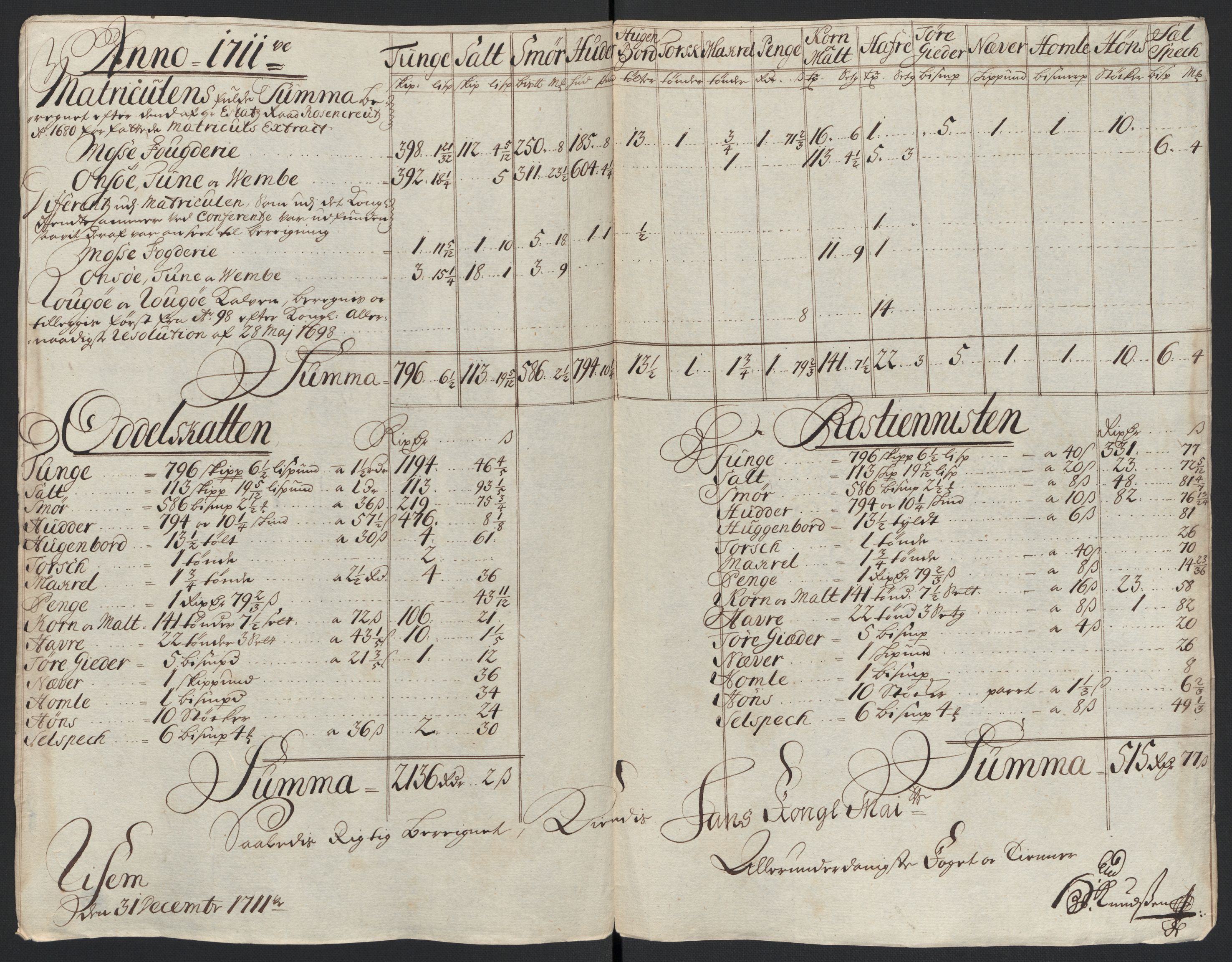 Rentekammeret inntil 1814, Reviderte regnskaper, Fogderegnskap, RA/EA-4092/R04/L0136: Fogderegnskap Moss, Onsøy, Tune, Veme og Åbygge, 1711, p. 48