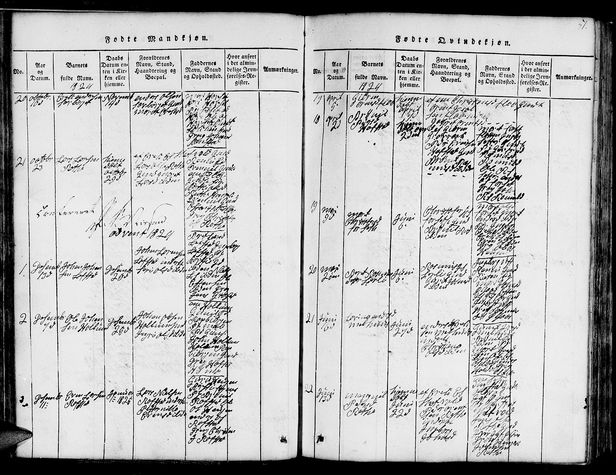 Ministerialprotokoller, klokkerbøker og fødselsregistre - Sør-Trøndelag, SAT/A-1456/691/L1092: Parish register (copy) no. 691C03, 1816-1852, p. 51