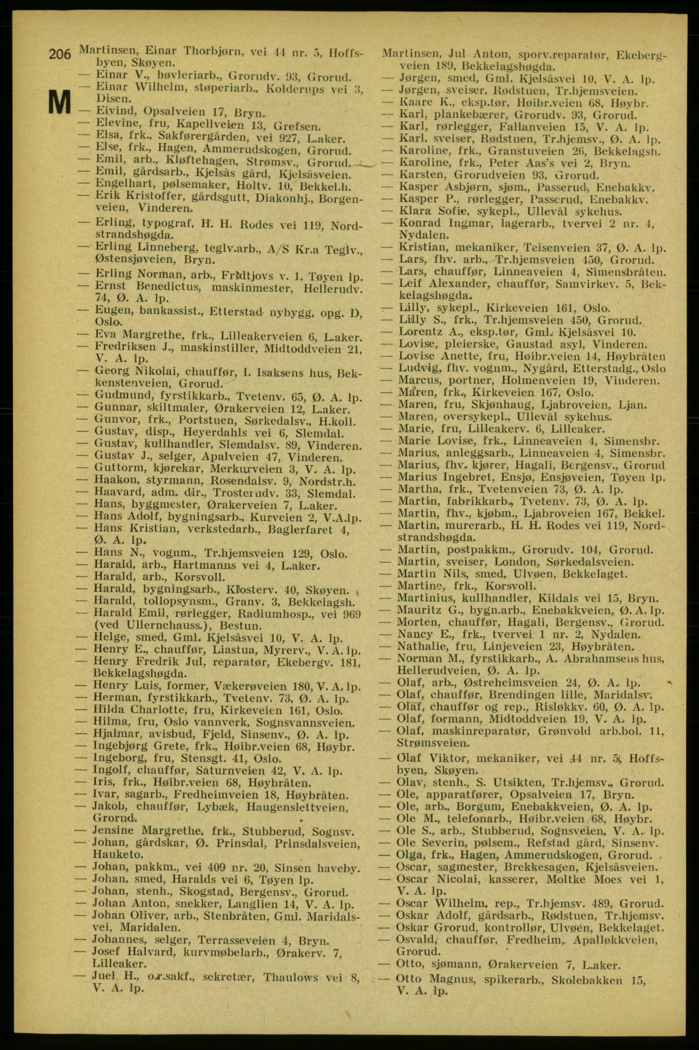 Aker adressebok/adressekalender, PUBL/001/A/005: Aker adressebok, 1934-1935, p. 206