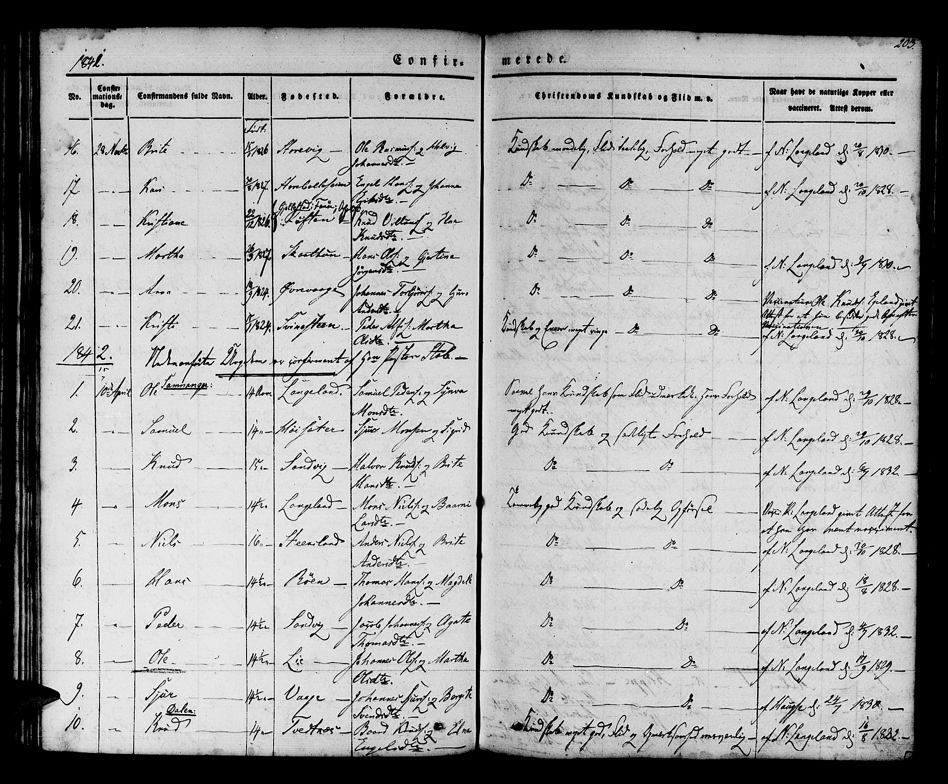 Os sokneprestembete, SAB/A-99929: Parish register (official) no. A 15, 1839-1851, p. 203