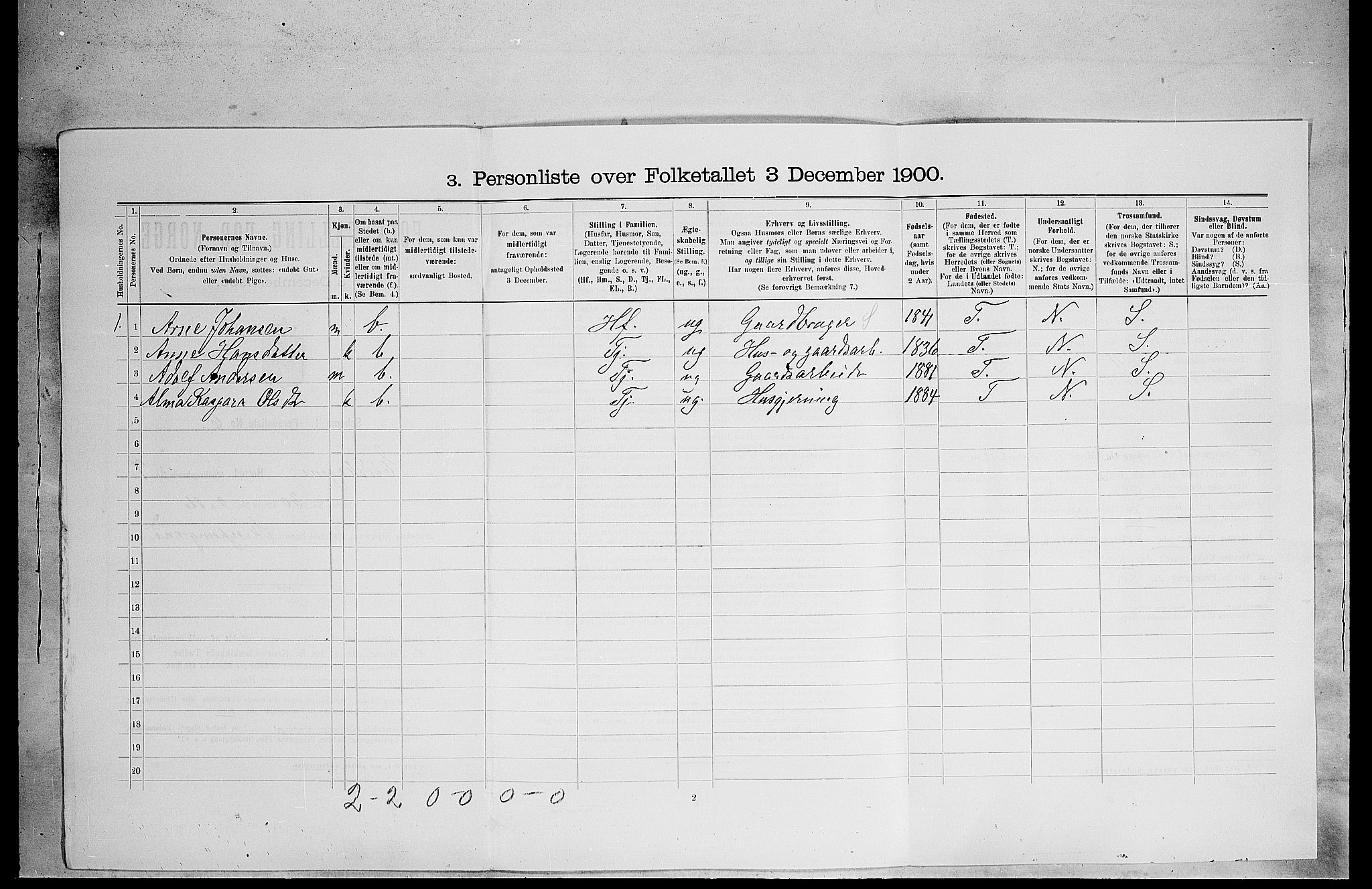 SAH, 1900 census for Eidskog, 1900, p. 820