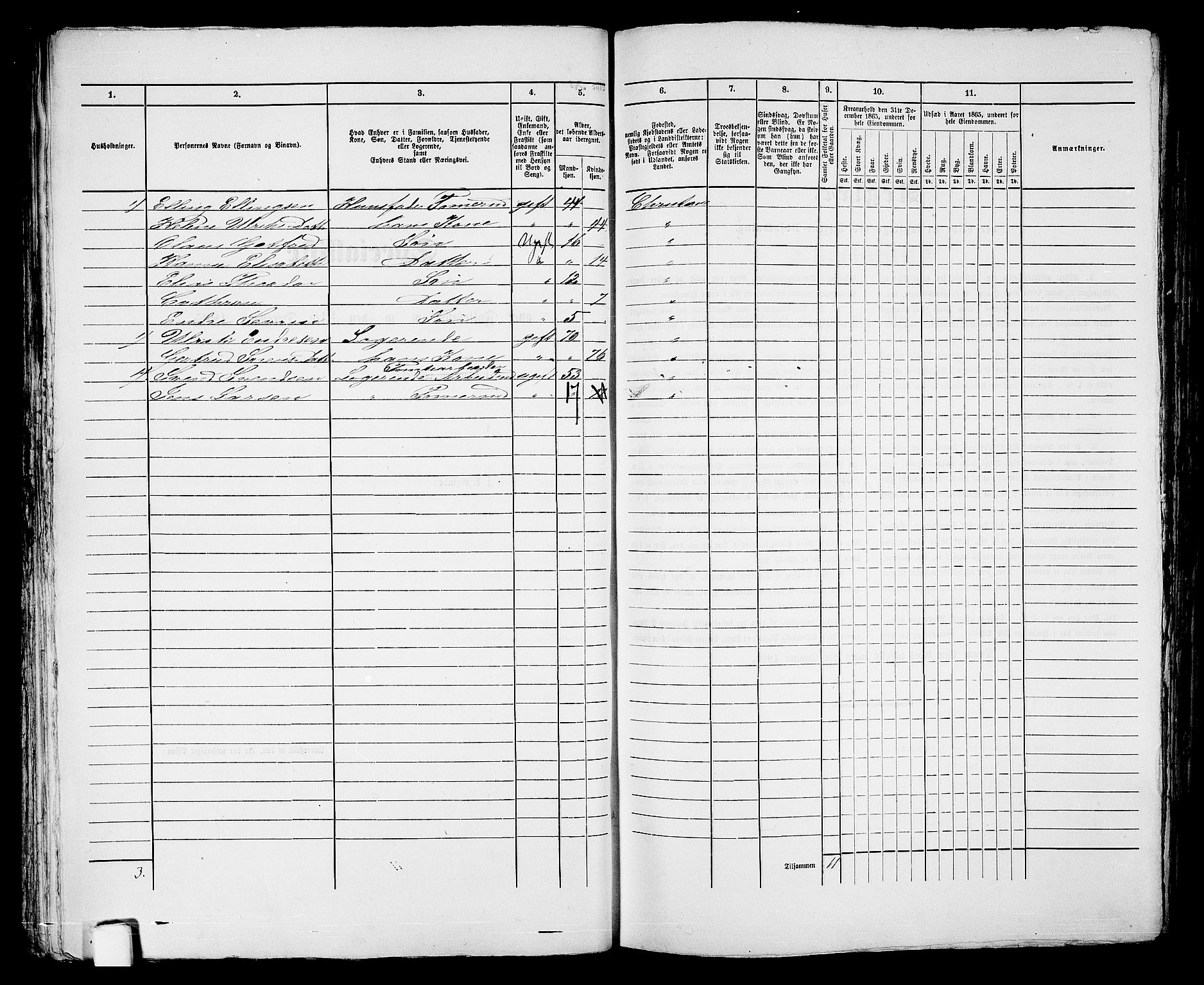 RA, 1865 census for Kristiansand, 1865, p. 577