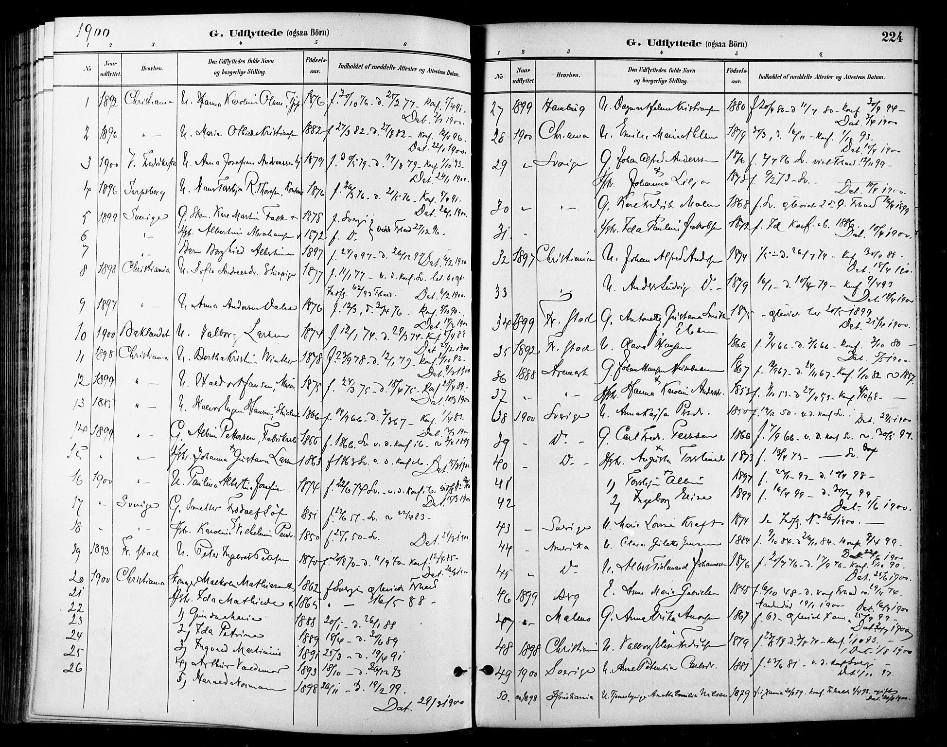 Halden prestekontor Kirkebøker, SAO/A-10909/F/Fa/L0014: Parish register (official) no. I 14, 1890-1906, p. 224
