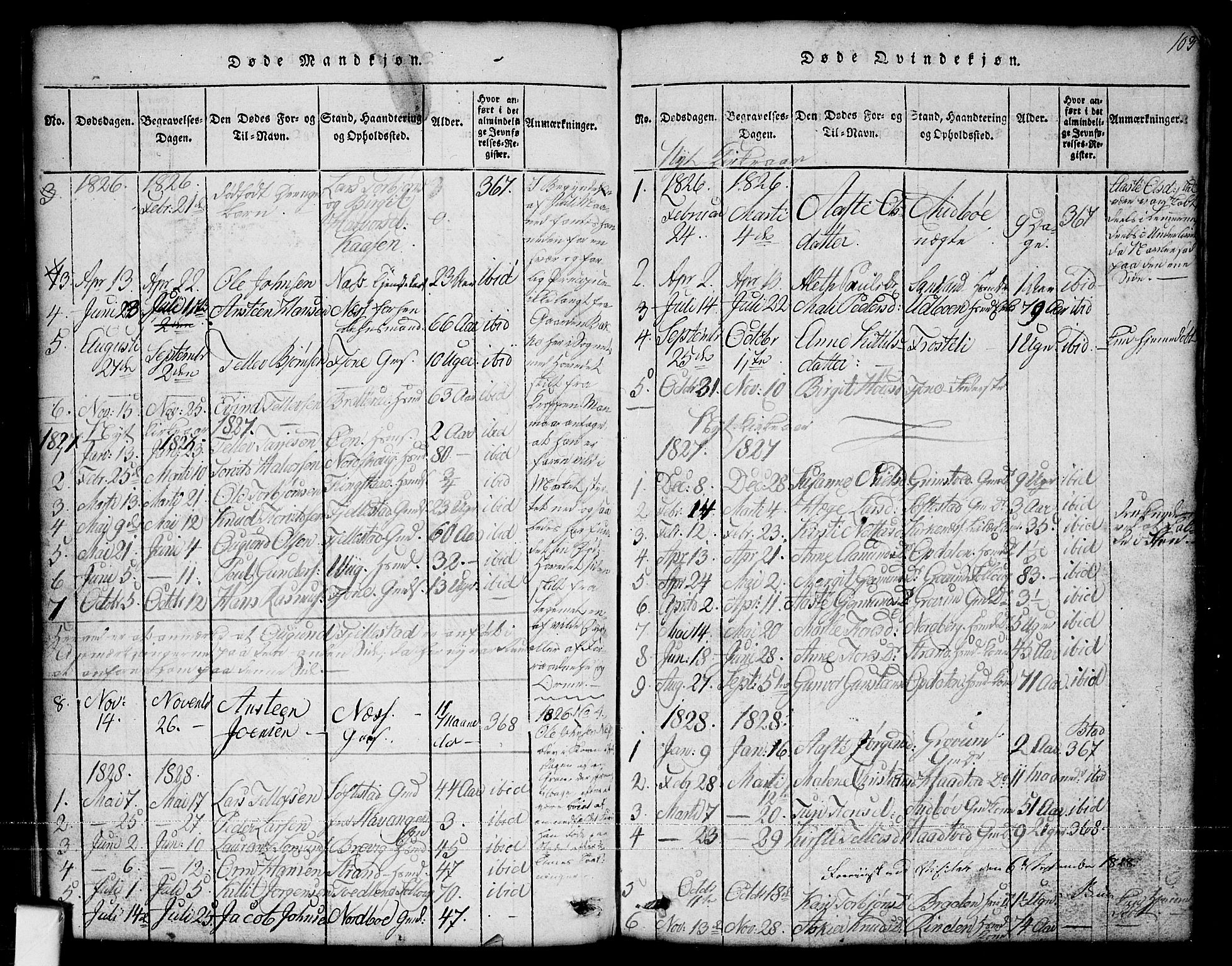 Nissedal kirkebøker, SAKO/A-288/G/Ga/L0001: Parish register (copy) no. I 1, 1814-1860, p. 103