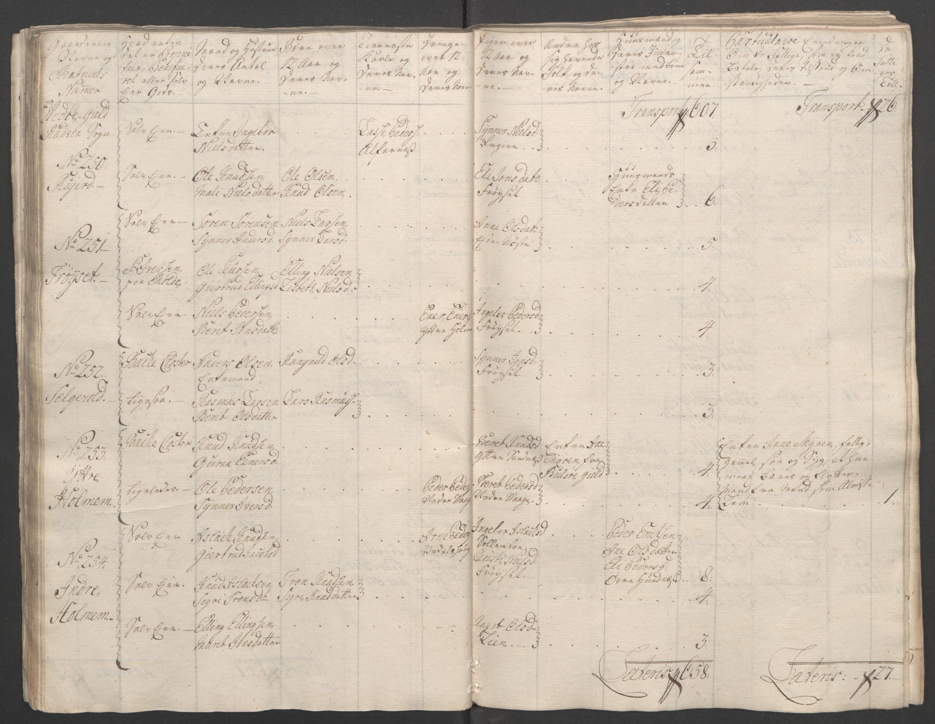 Rentekammeret inntil 1814, Reviderte regnskaper, Fogderegnskap, AV/RA-EA-4092/R55/L3730: Ekstraskatten Romsdal, 1762-1763, p. 86