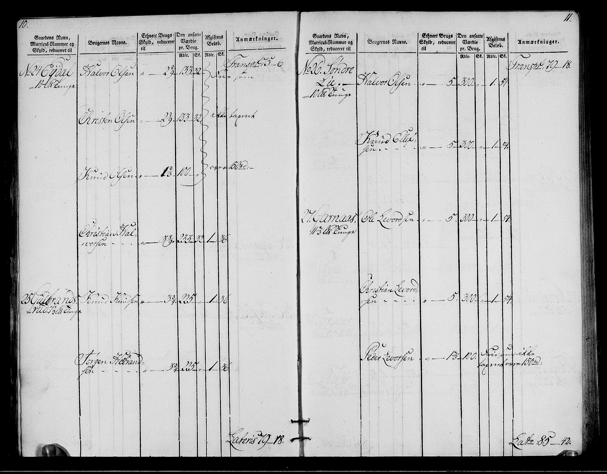 Rentekammeret inntil 1814, Realistisk ordnet avdeling, AV/RA-EA-4070/N/Ne/Nea/L0050: Ringerike og Hallingdal fogderi. Oppebørselsregister for Hallingdal, 1803-1804, p. 8