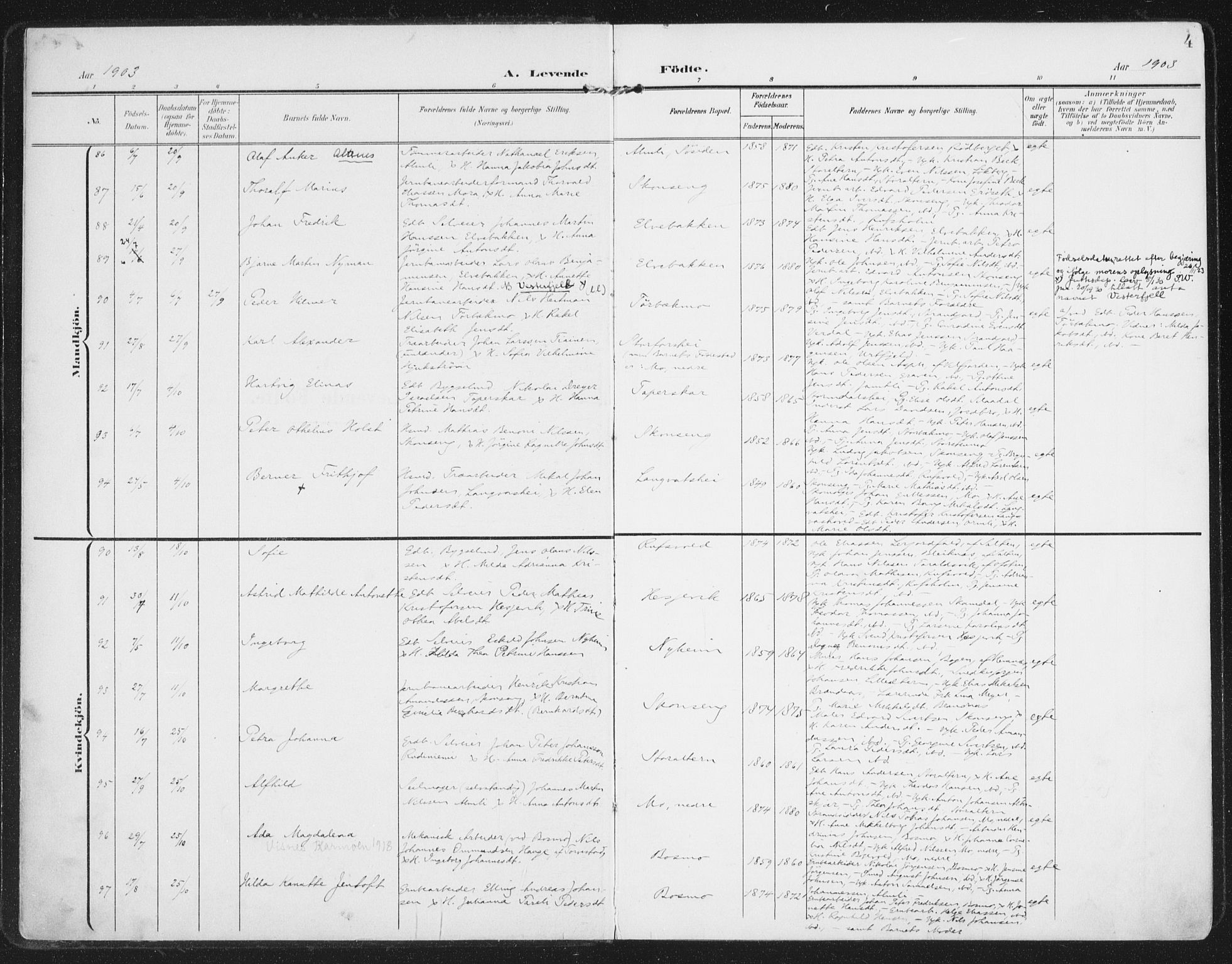 Ministerialprotokoller, klokkerbøker og fødselsregistre - Nordland, SAT/A-1459/827/L0402: Parish register (official) no. 827A14, 1903-1912, p. 4