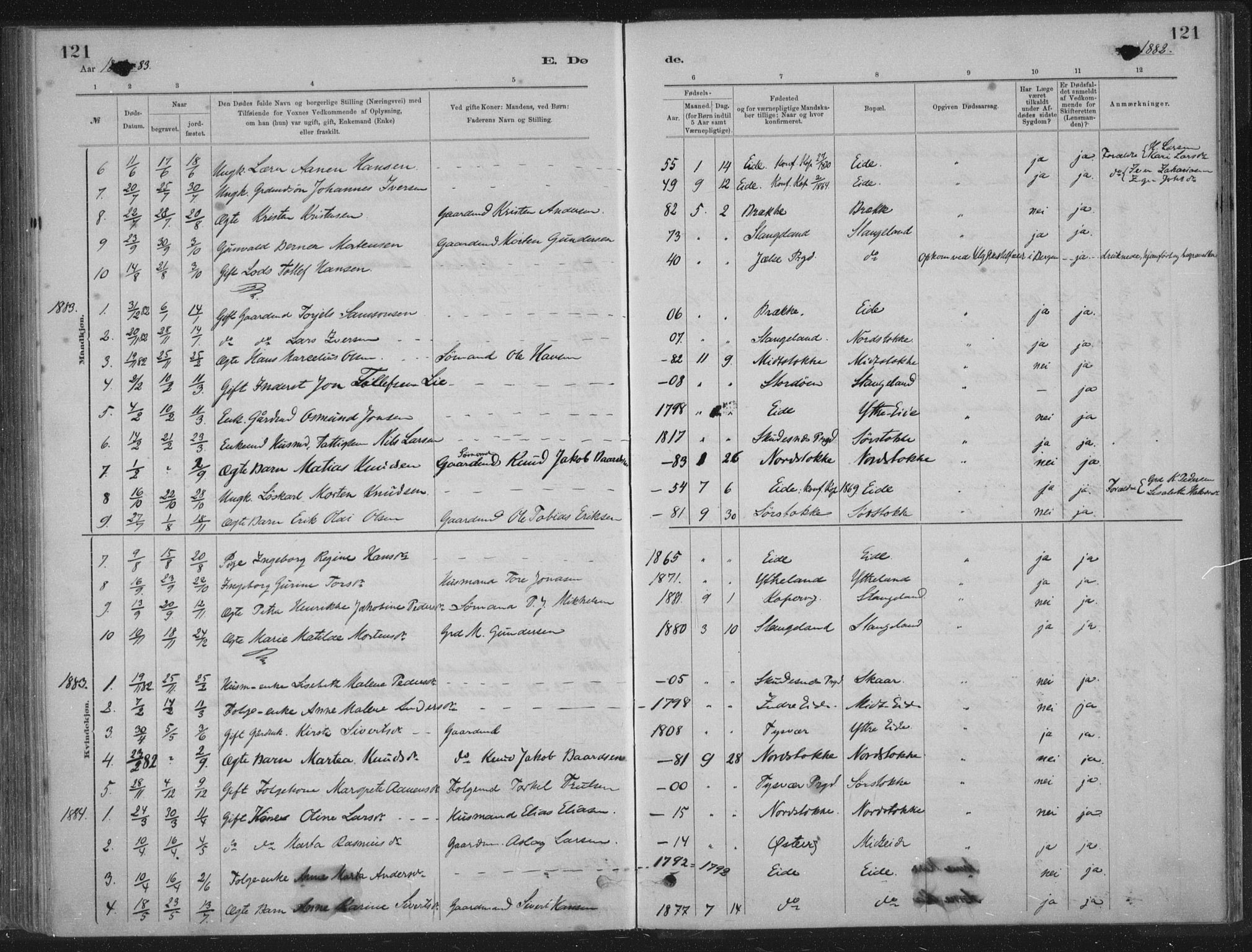 Kopervik sokneprestkontor, SAST/A-101850/H/Ha/Haa/L0002: Parish register (official) no. A 2, 1880-1912, p. 121