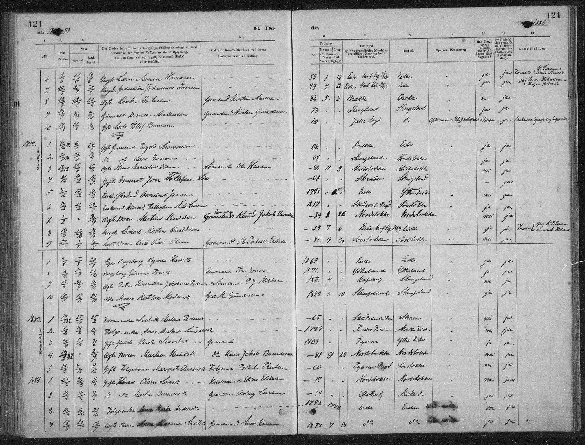 Kopervik sokneprestkontor, AV/SAST-A-101850/H/Ha/Haa/L0002: Parish register (official) no. A 2, 1880-1912, p. 121