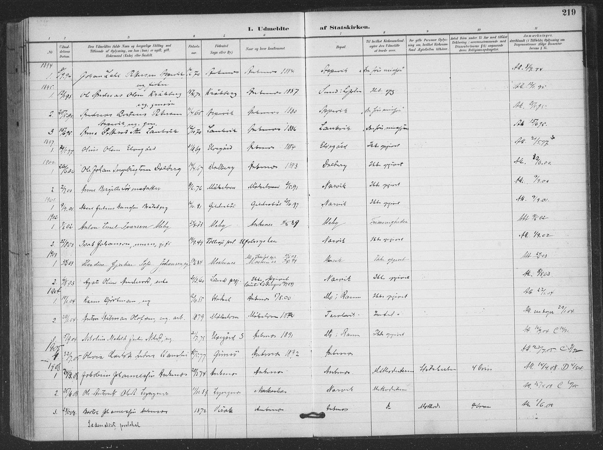 Ministerialprotokoller, klokkerbøker og fødselsregistre - Nordland, AV/SAT-A-1459/866/L0939: Parish register (official) no. 866A02, 1894-1906, p. 219