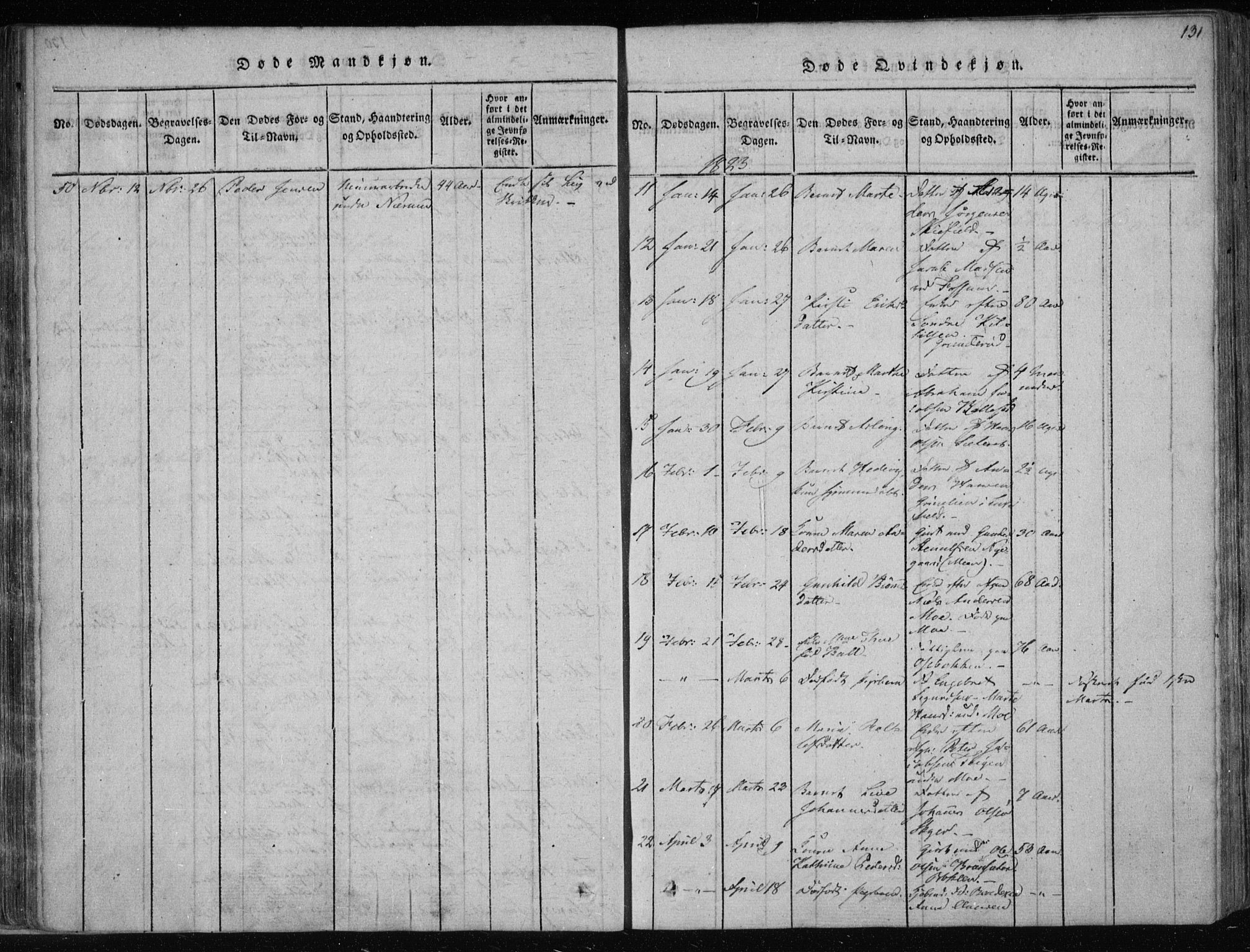 Gjerpen kirkebøker, SAKO/A-265/F/Fa/L0004: Parish register (official) no. I 4, 1814-1823, p. 131