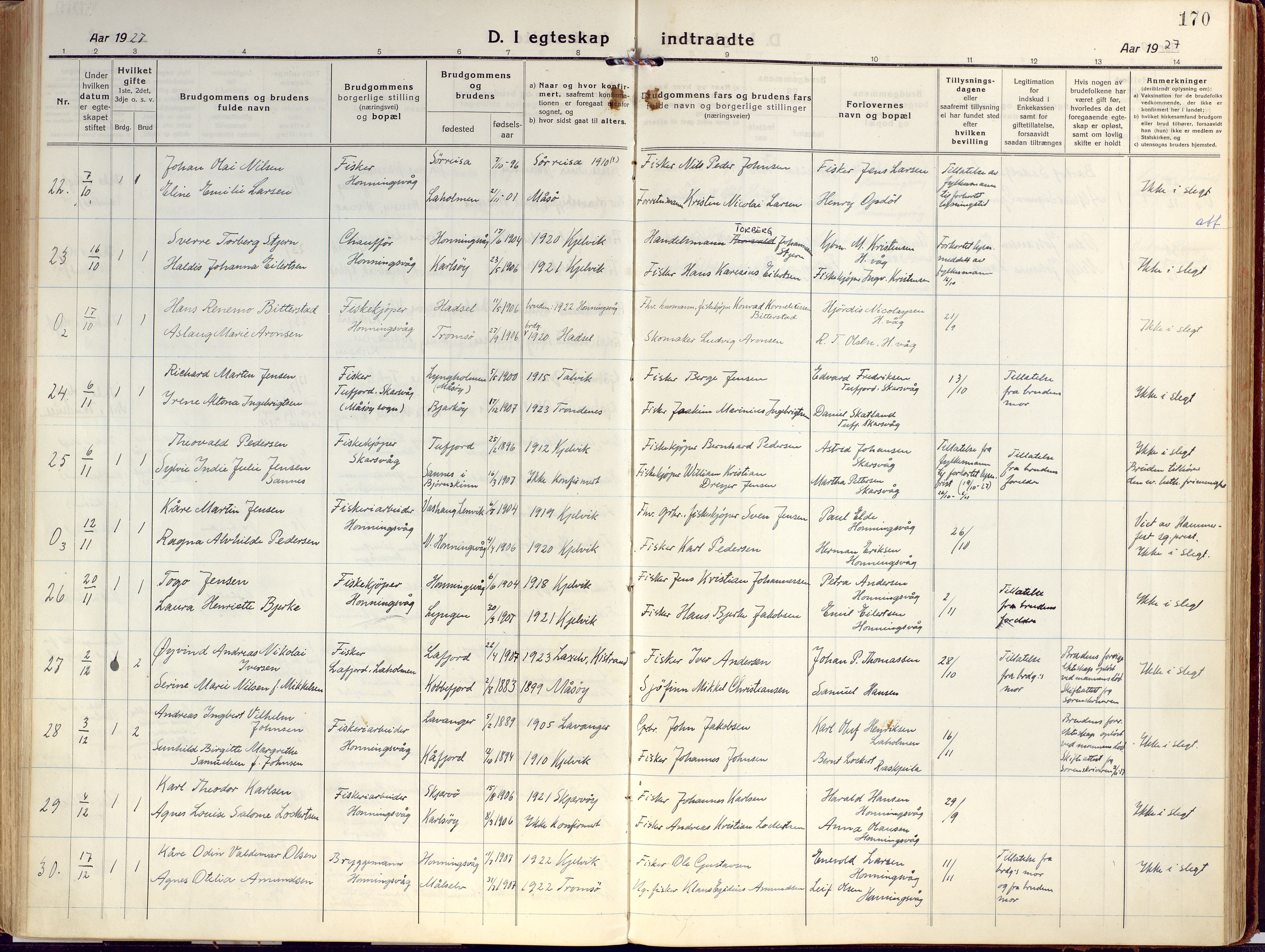 Kjelvik/Nordkapp sokneprestkontor, AV/SATØ-S-1350/H/Ha/L0002kirke: Parish register (official) no. 2, 1920-1929, p. 170