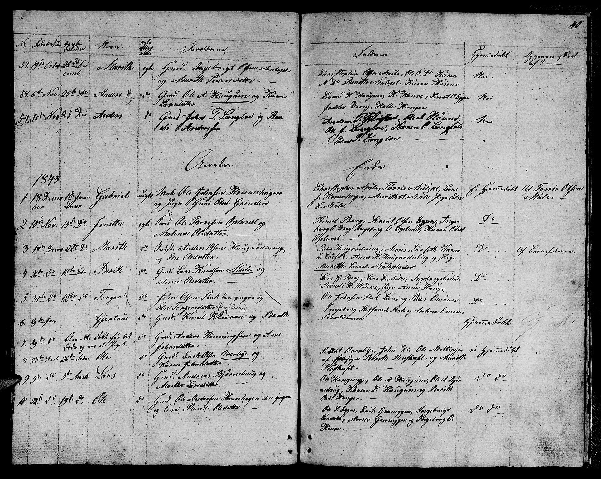 Ministerialprotokoller, klokkerbøker og fødselsregistre - Sør-Trøndelag, SAT/A-1456/612/L0386: Parish register (copy) no. 612C02, 1834-1845, p. 40