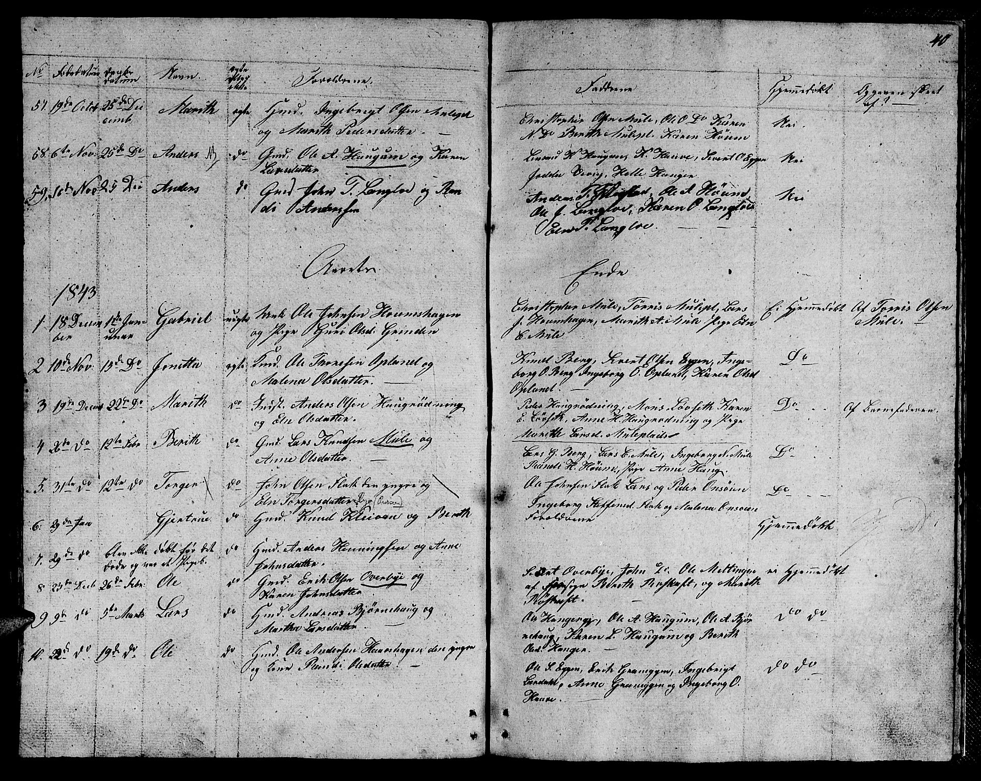 Ministerialprotokoller, klokkerbøker og fødselsregistre - Sør-Trøndelag, AV/SAT-A-1456/612/L0386: Parish register (copy) no. 612C02, 1834-1845, p. 40