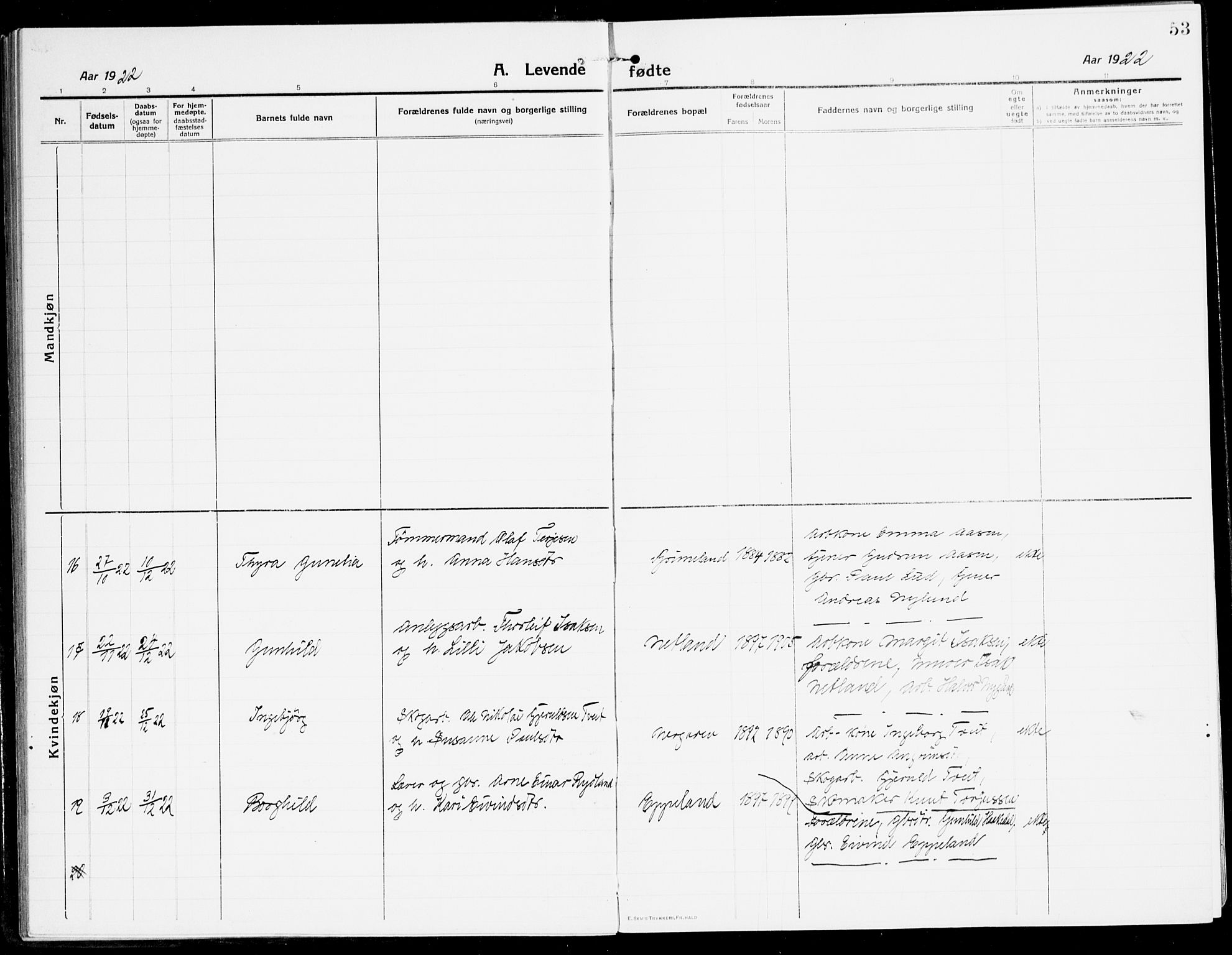 Åmli sokneprestkontor, AV/SAK-1111-0050/F/Fa/Fac/L0013: Parish register (official) no. A 13, 1914-1933, p. 53