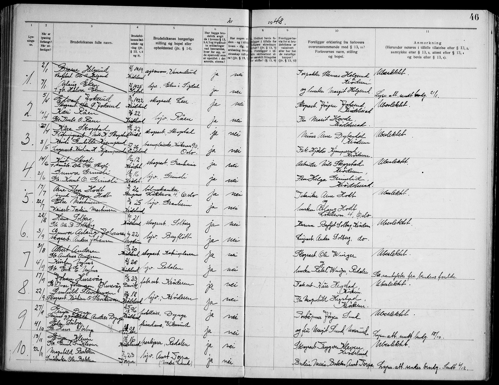 Krødsherad kirkebøker, AV/SAKO-A-19/H/Ha/L0001: Banns register no. 1, 1919-1953, p. 46