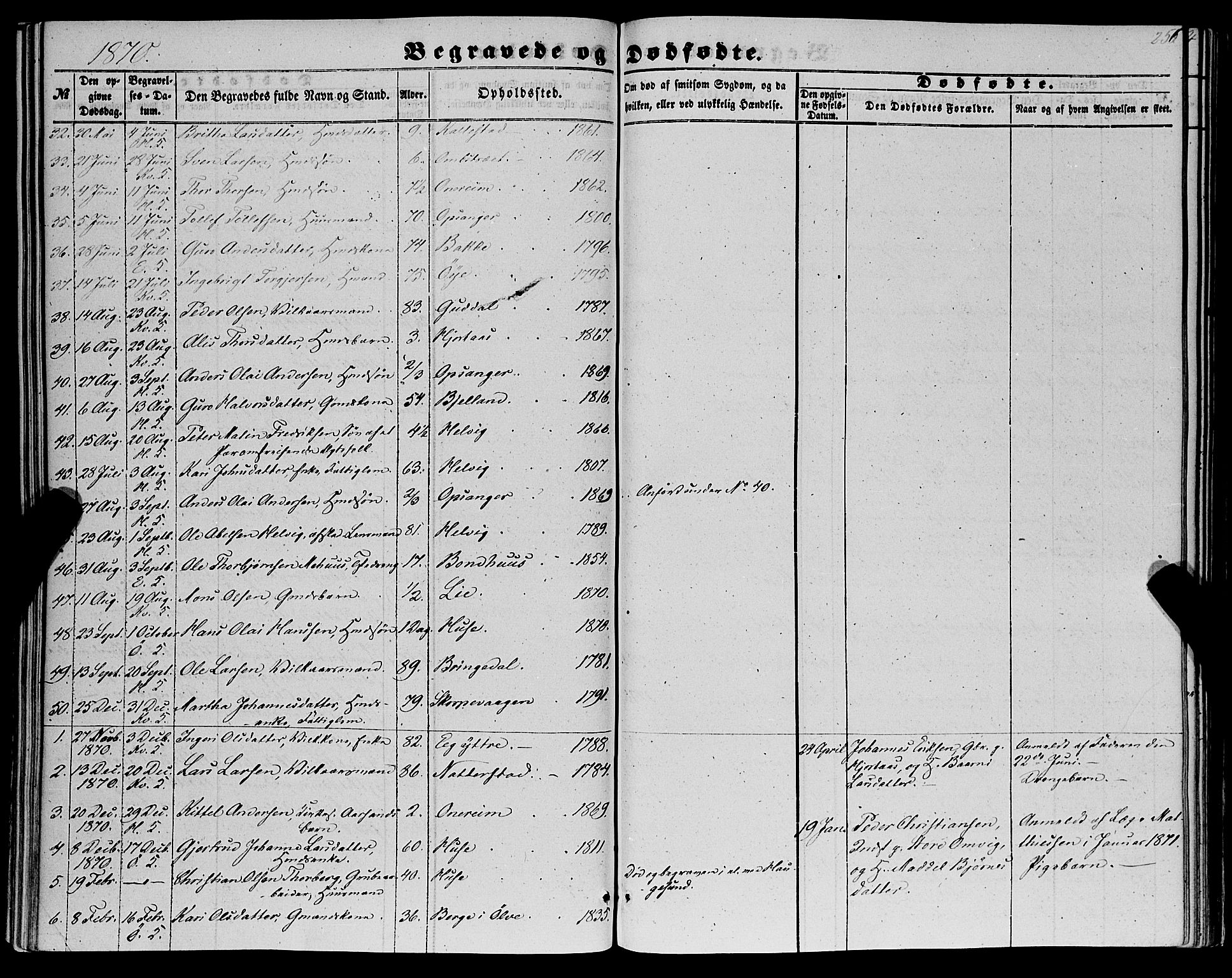 Kvinnherad sokneprestembete, SAB/A-76401/H/Haa: Parish register (official) no. A 8, 1854-1872, p. 256
