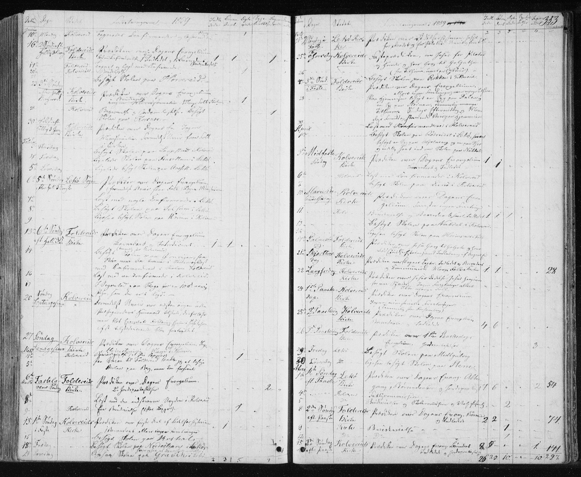 Ministerialprotokoller, klokkerbøker og fødselsregistre - Nord-Trøndelag, SAT/A-1458/780/L0641: Parish register (official) no. 780A06, 1857-1874, p. 353