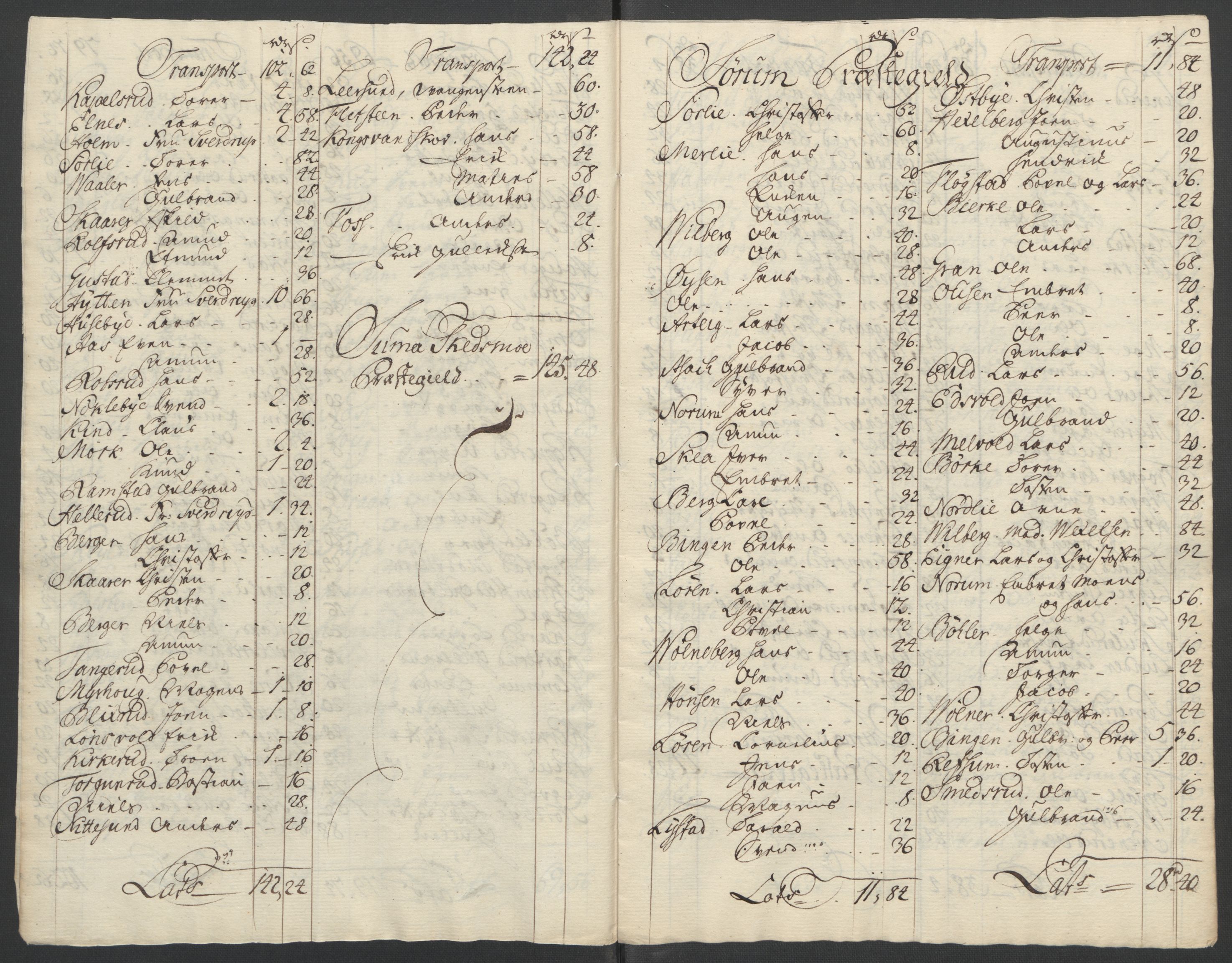 Rentekammeret inntil 1814, Reviderte regnskaper, Fogderegnskap, AV/RA-EA-4092/R11/L0687: Ekstraskatten Nedre Romerike, 1762, p. 536