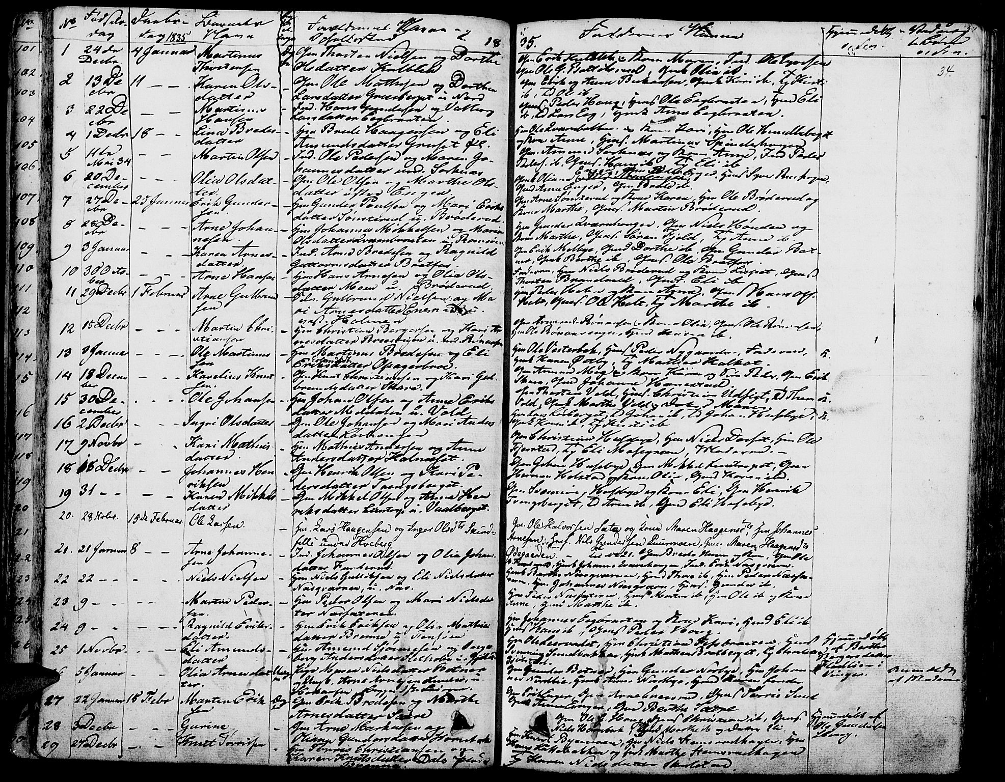 Grue prestekontor, SAH/PREST-036/H/Ha/Haa/L0007: Parish register (official) no. 7, 1830-1847, p. 34