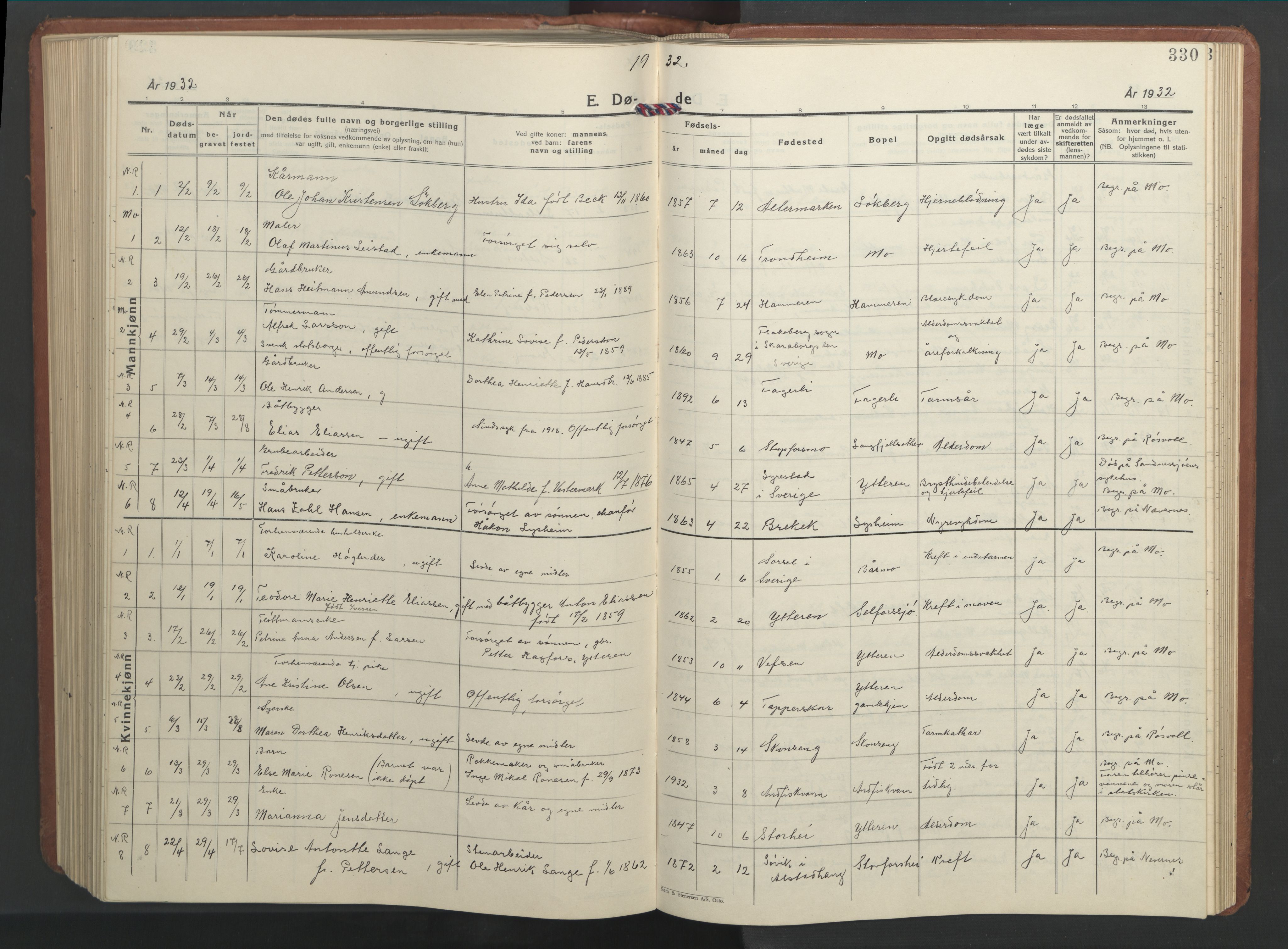 Ministerialprotokoller, klokkerbøker og fødselsregistre - Nordland, SAT/A-1459/827/L0425: Parish register (copy) no. 827C14, 1931-1946, p. 330