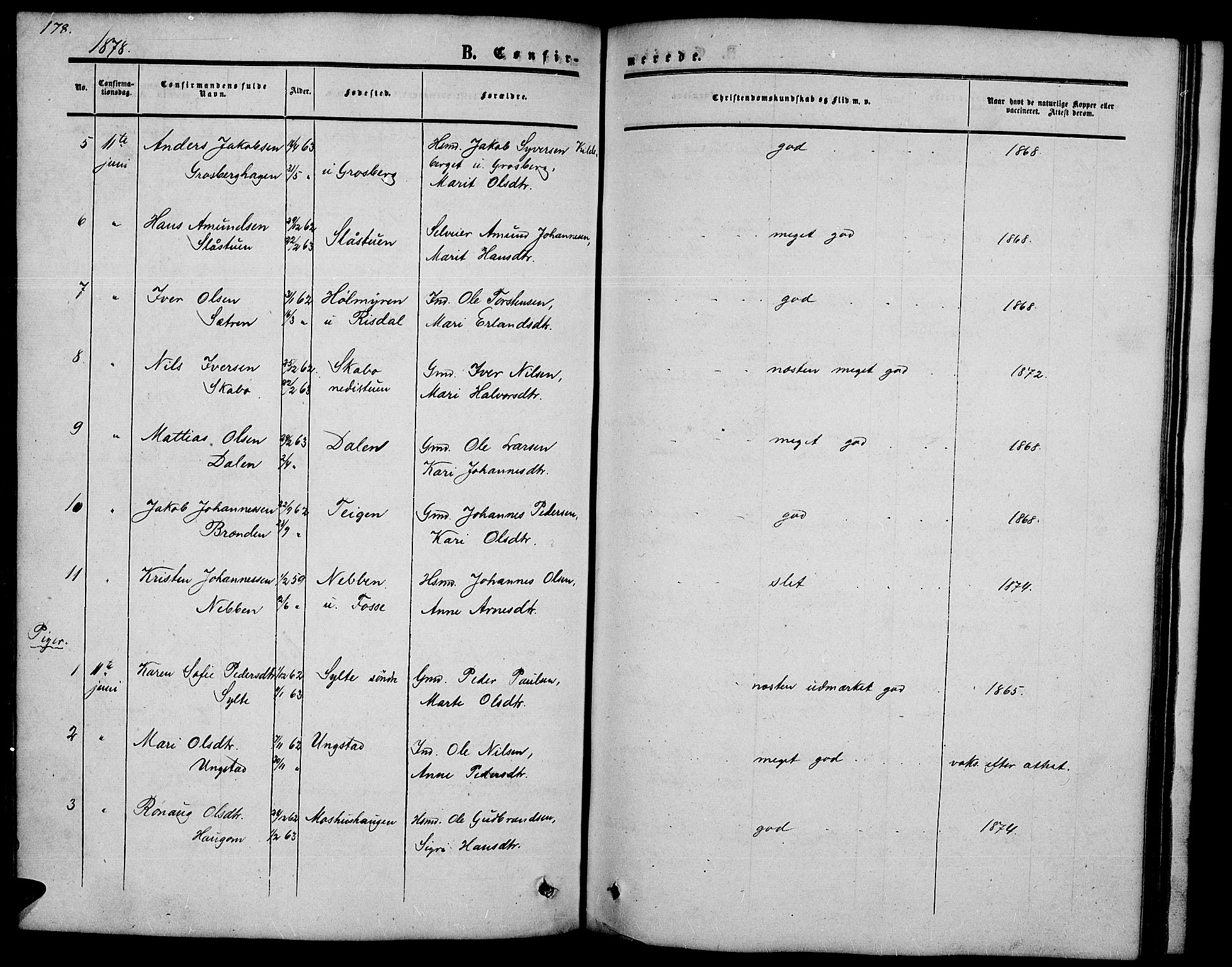 Nord-Fron prestekontor, SAH/PREST-080/H/Ha/Hab/L0002: Parish register (copy) no. 2, 1851-1883, p. 178