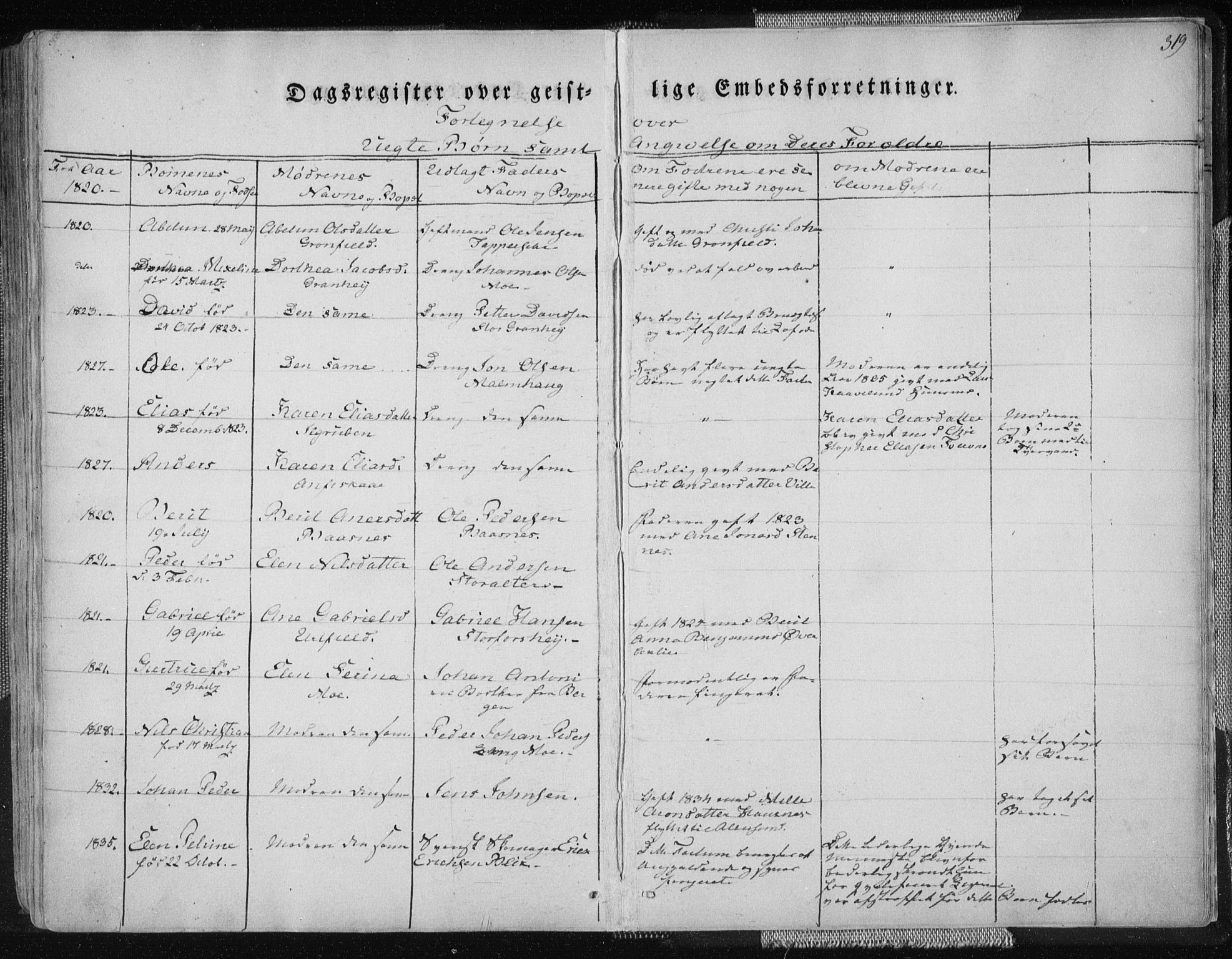 Ministerialprotokoller, klokkerbøker og fødselsregistre - Nordland, SAT/A-1459/827/L0390: Parish register (official) no. 827A02, 1826-1841, p. 319