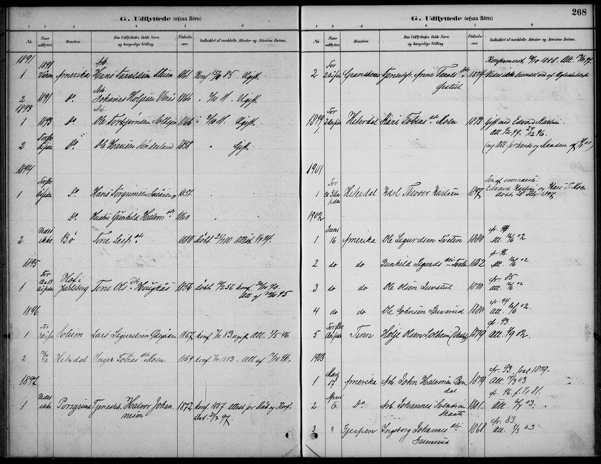 Hjartdal kirkebøker, SAKO/A-270/F/Fc/L0002: Parish register (official) no. III 2, 1880-1936, p. 268