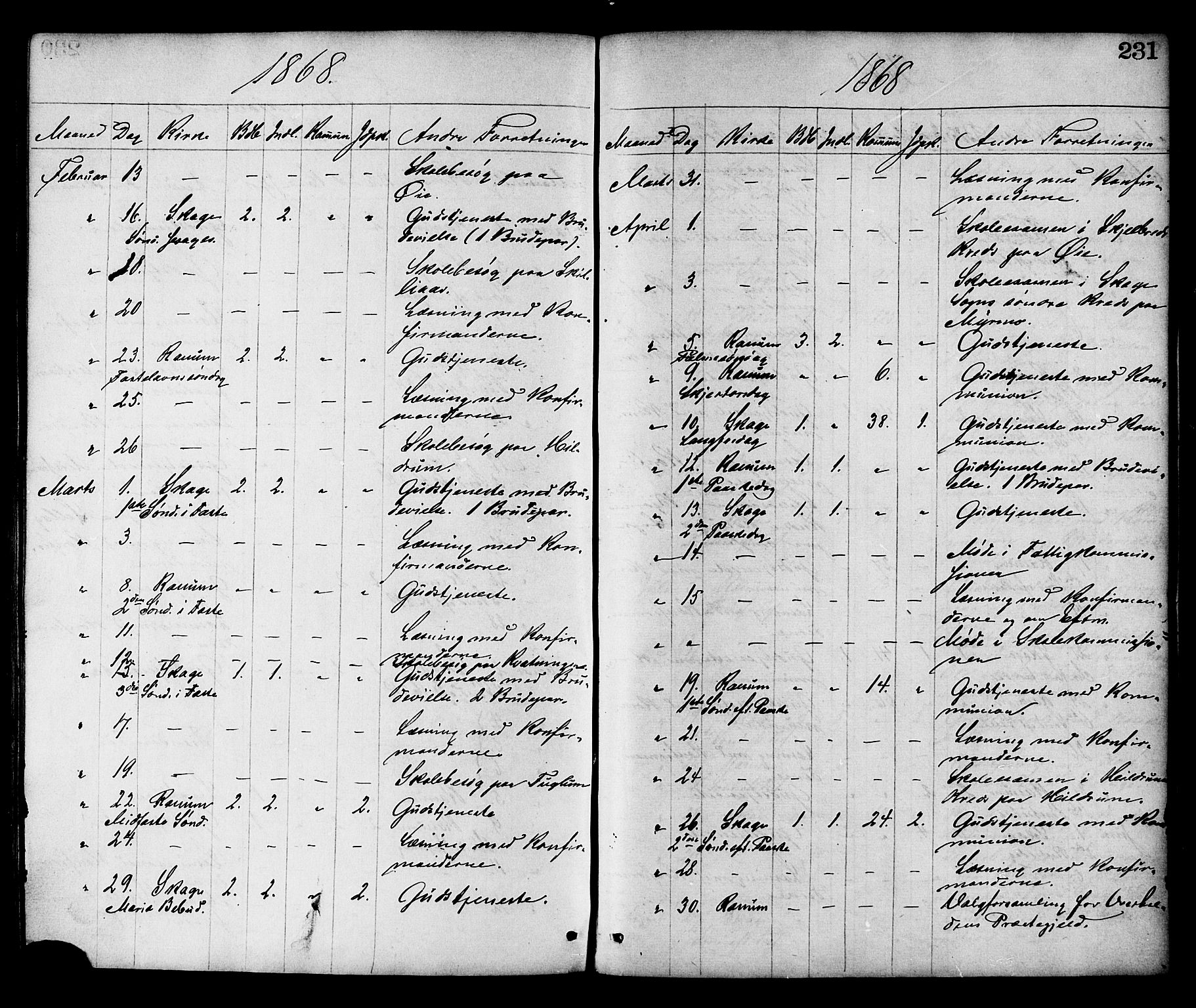 Ministerialprotokoller, klokkerbøker og fødselsregistre - Nord-Trøndelag, SAT/A-1458/764/L0554: Parish register (official) no. 764A09, 1867-1880, p. 231