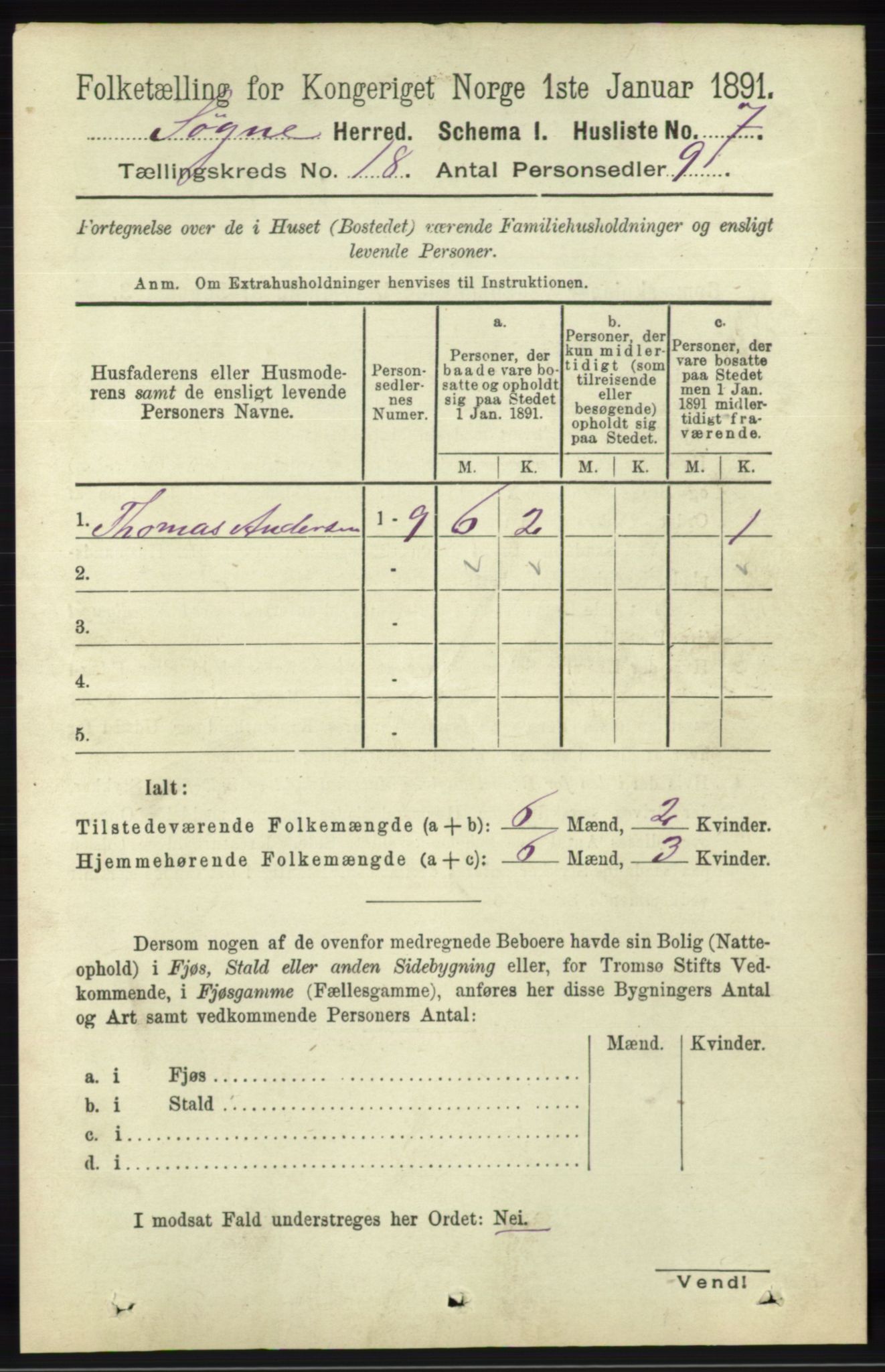 RA, 1891 census for 1018 Søgne, 1891, p. 4709