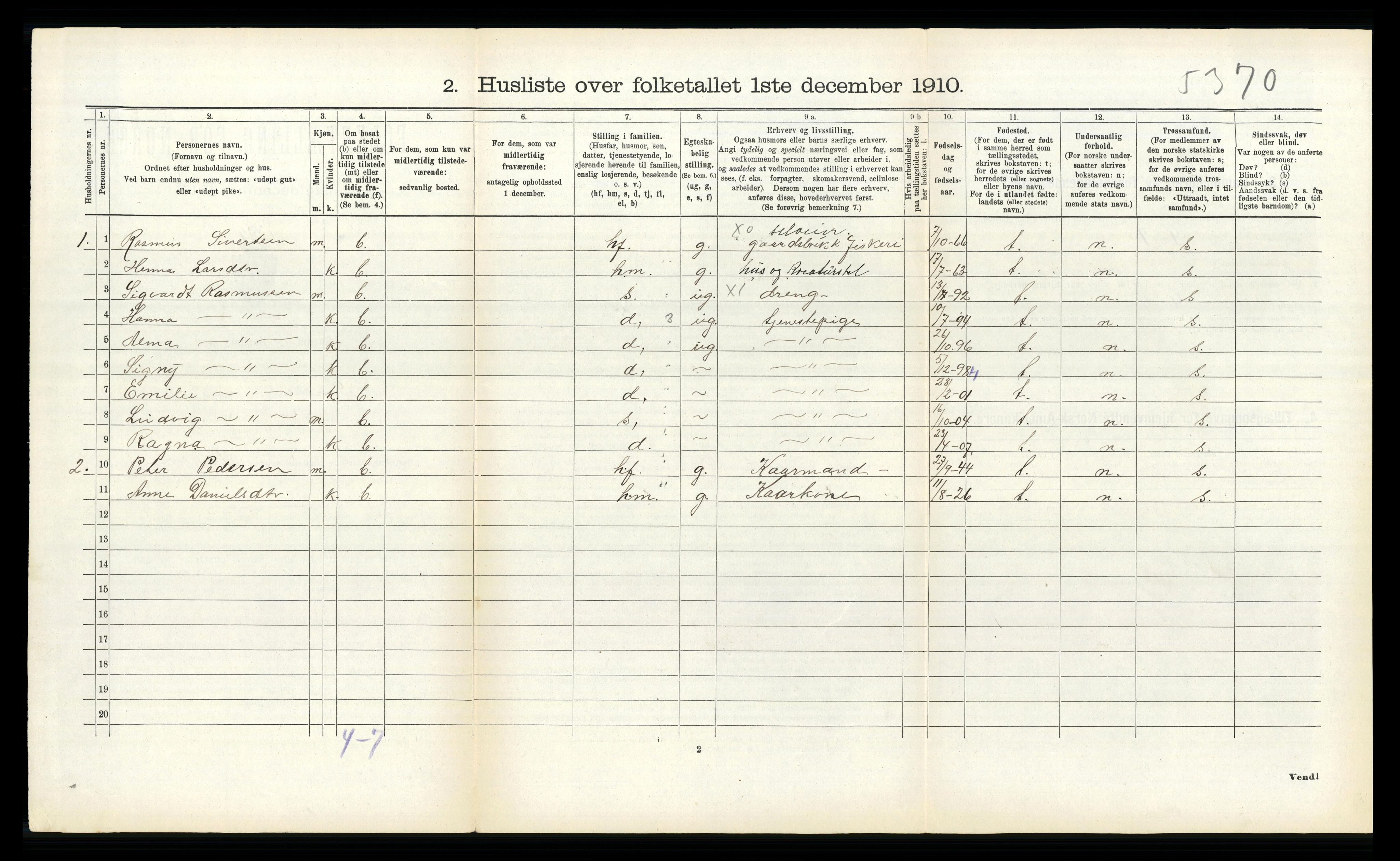 RA, 1910 census for Sande, 1910, p. 129