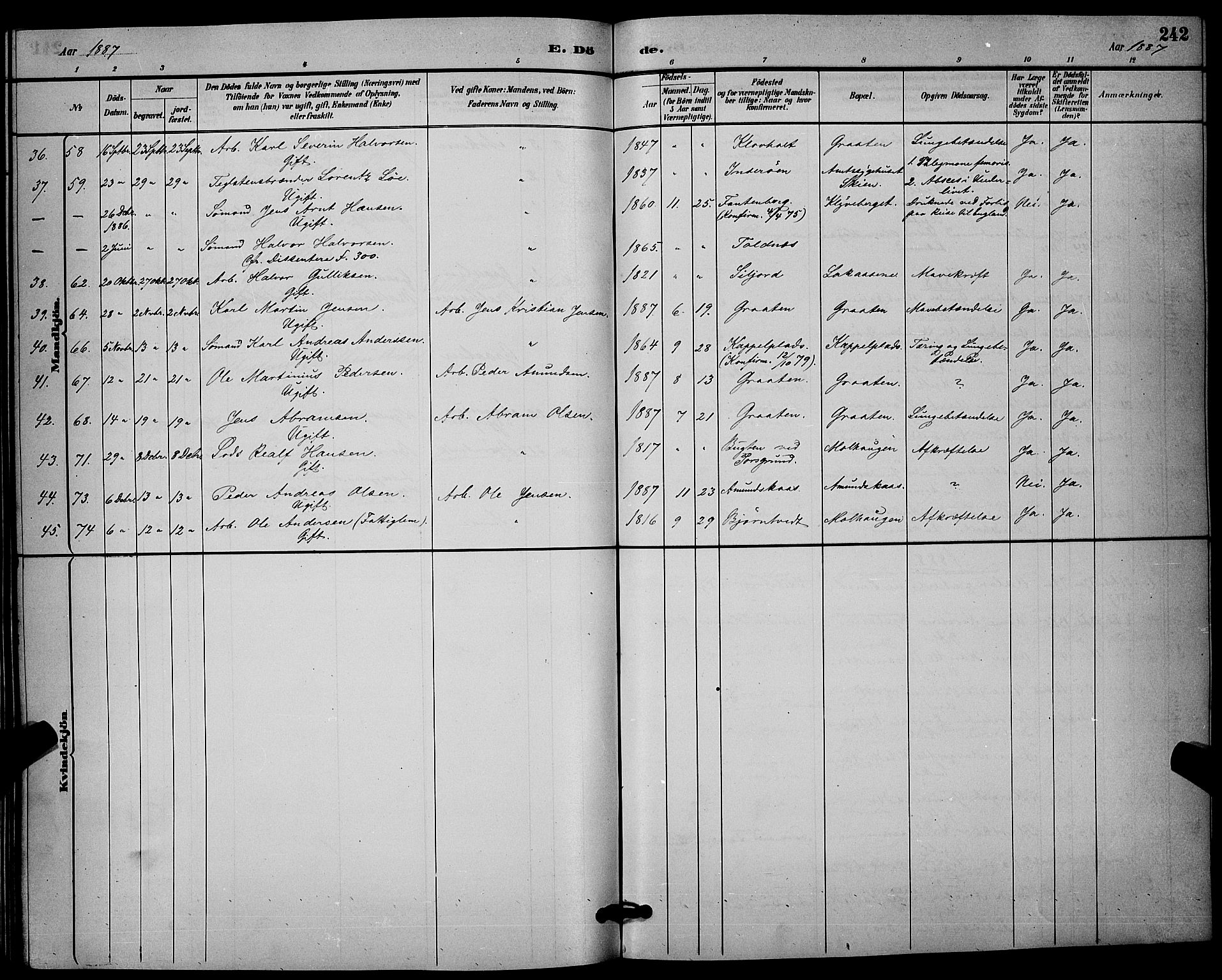 Solum kirkebøker, AV/SAKO-A-306/G/Ga/L0007: Parish register (copy) no. I 7, 1884-1898, p. 242