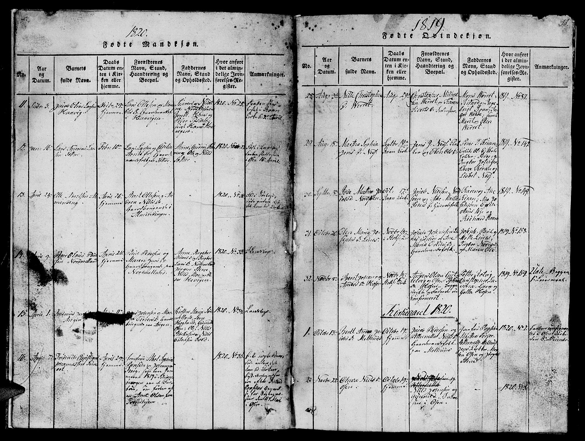 Ministerialprotokoller, klokkerbøker og fødselsregistre - Sør-Trøndelag, SAT/A-1456/657/L0714: Parish register (copy) no. 657C01, 1818-1868, p. 11