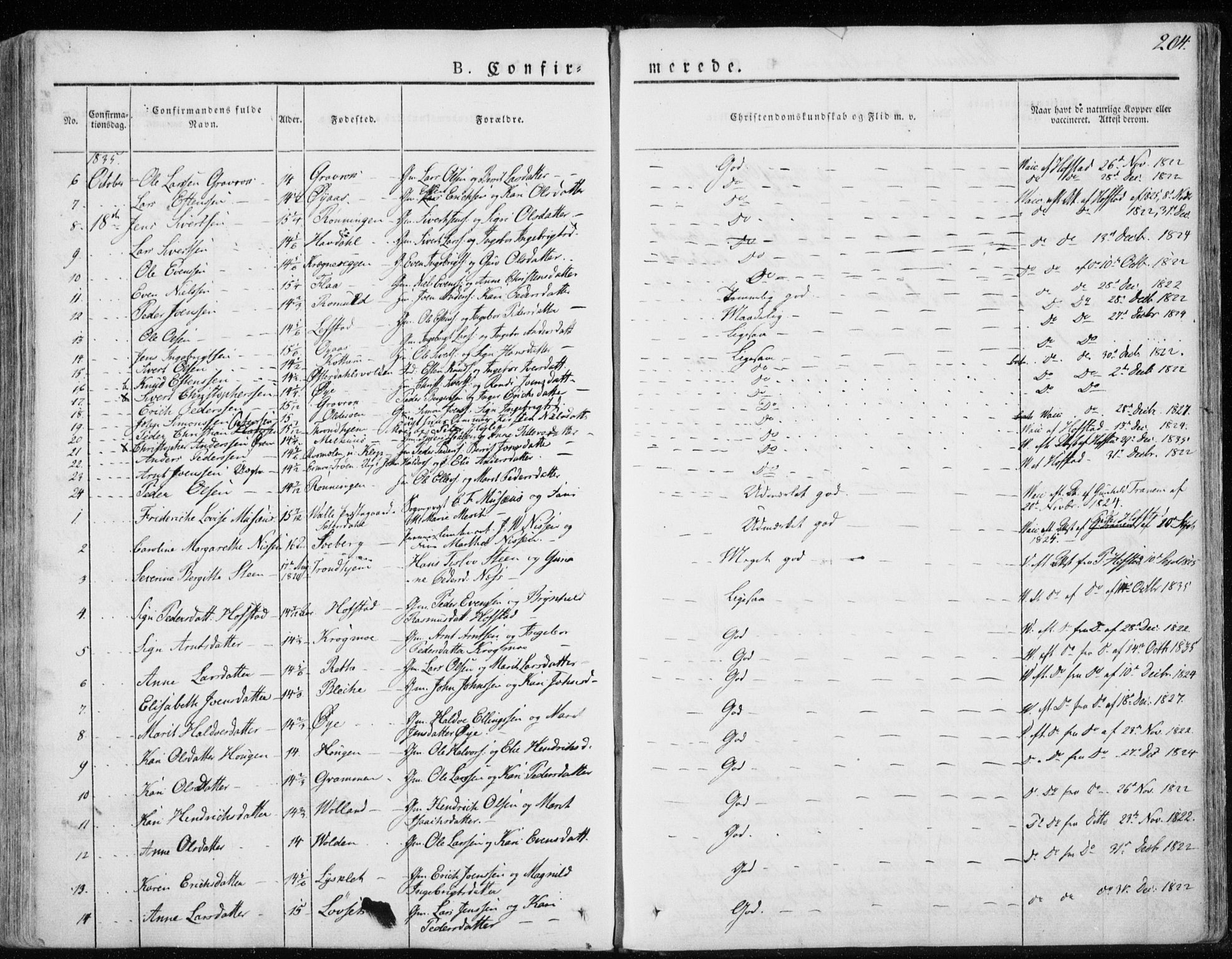 Ministerialprotokoller, klokkerbøker og fødselsregistre - Sør-Trøndelag, SAT/A-1456/691/L1069: Parish register (official) no. 691A04, 1826-1841, p. 204