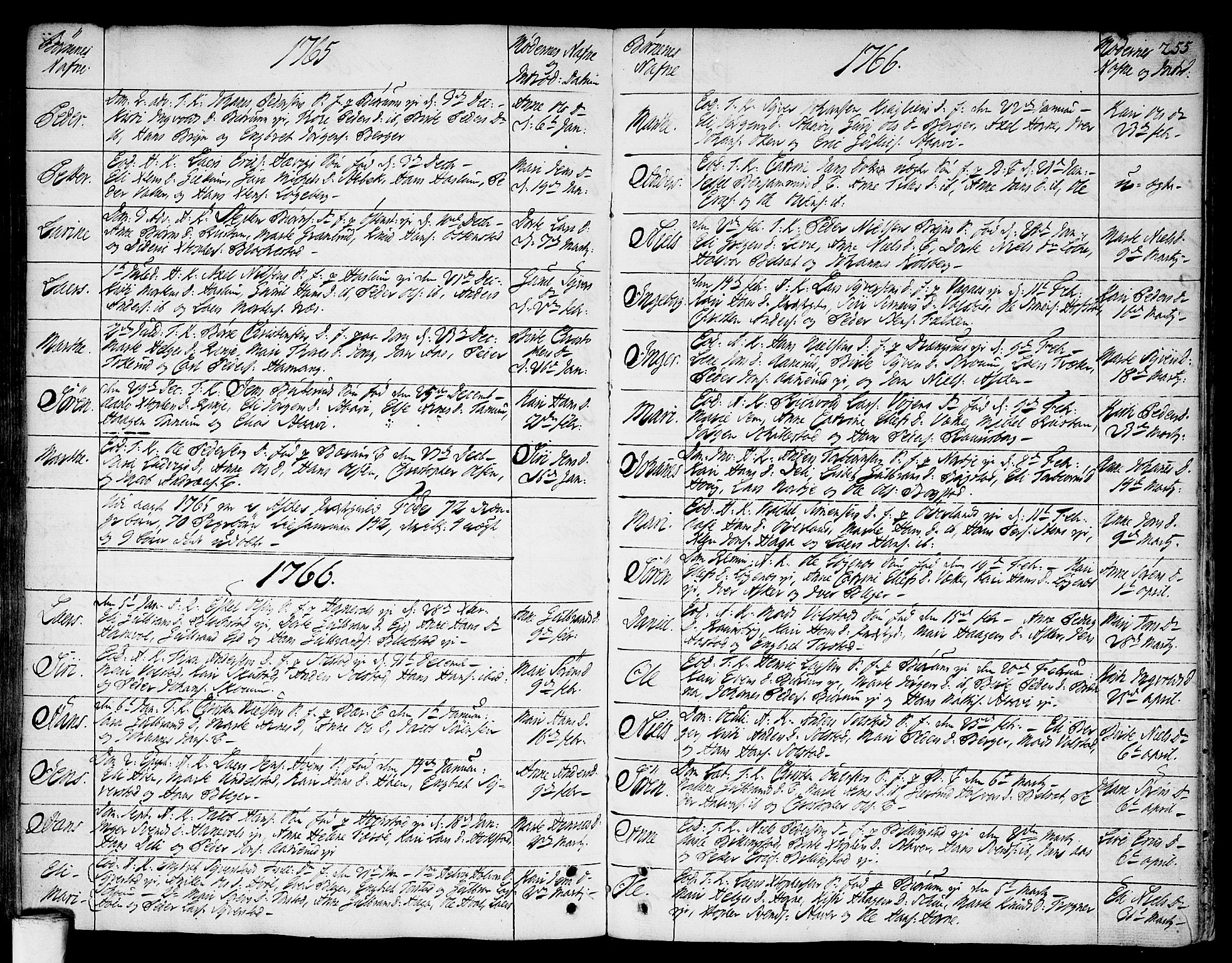 Asker prestekontor Kirkebøker, SAO/A-10256a/F/Fa/L0002: Parish register (official) no. I 2, 1733-1766, p. 255