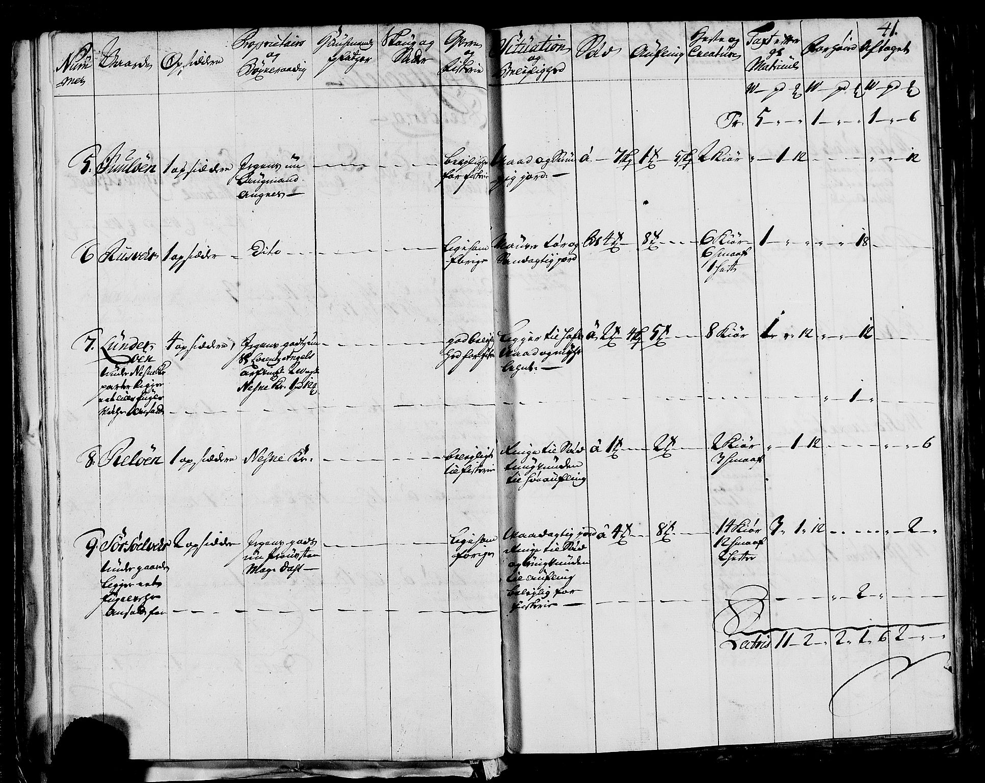 Rentekammeret inntil 1814, Realistisk ordnet avdeling, AV/RA-EA-4070/N/Nb/Nbf/L0170: Helgeland eksaminasjonsprotokoll, 1723, p. 39