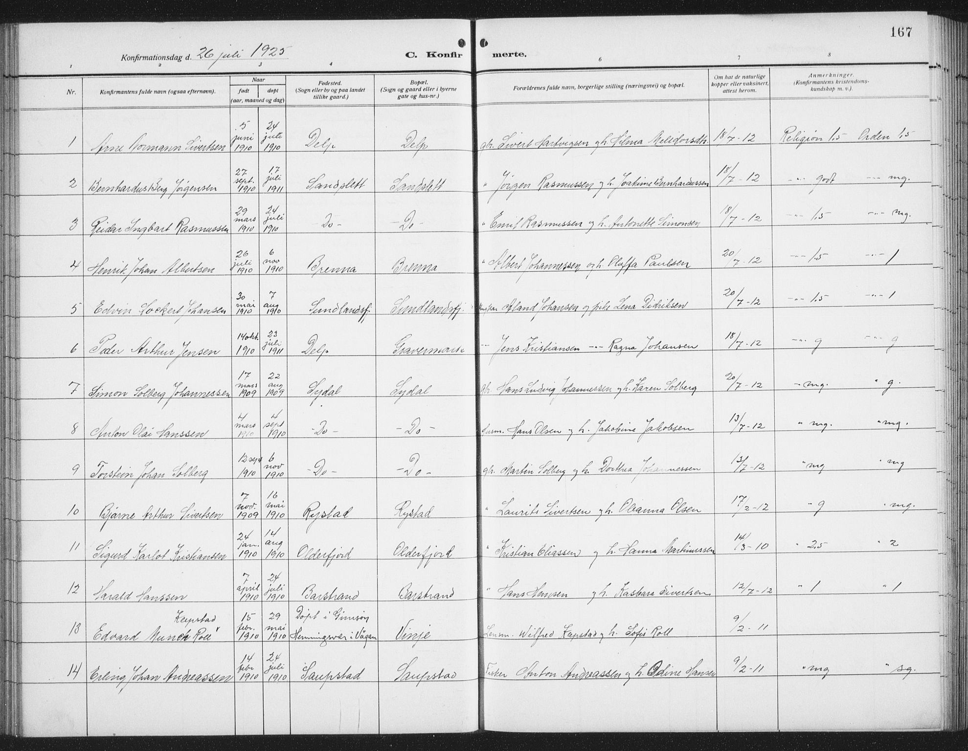 Ministerialprotokoller, klokkerbøker og fødselsregistre - Nordland, SAT/A-1459/876/L1106: Parish register (copy) no. 876C05, 1915-1942, p. 167