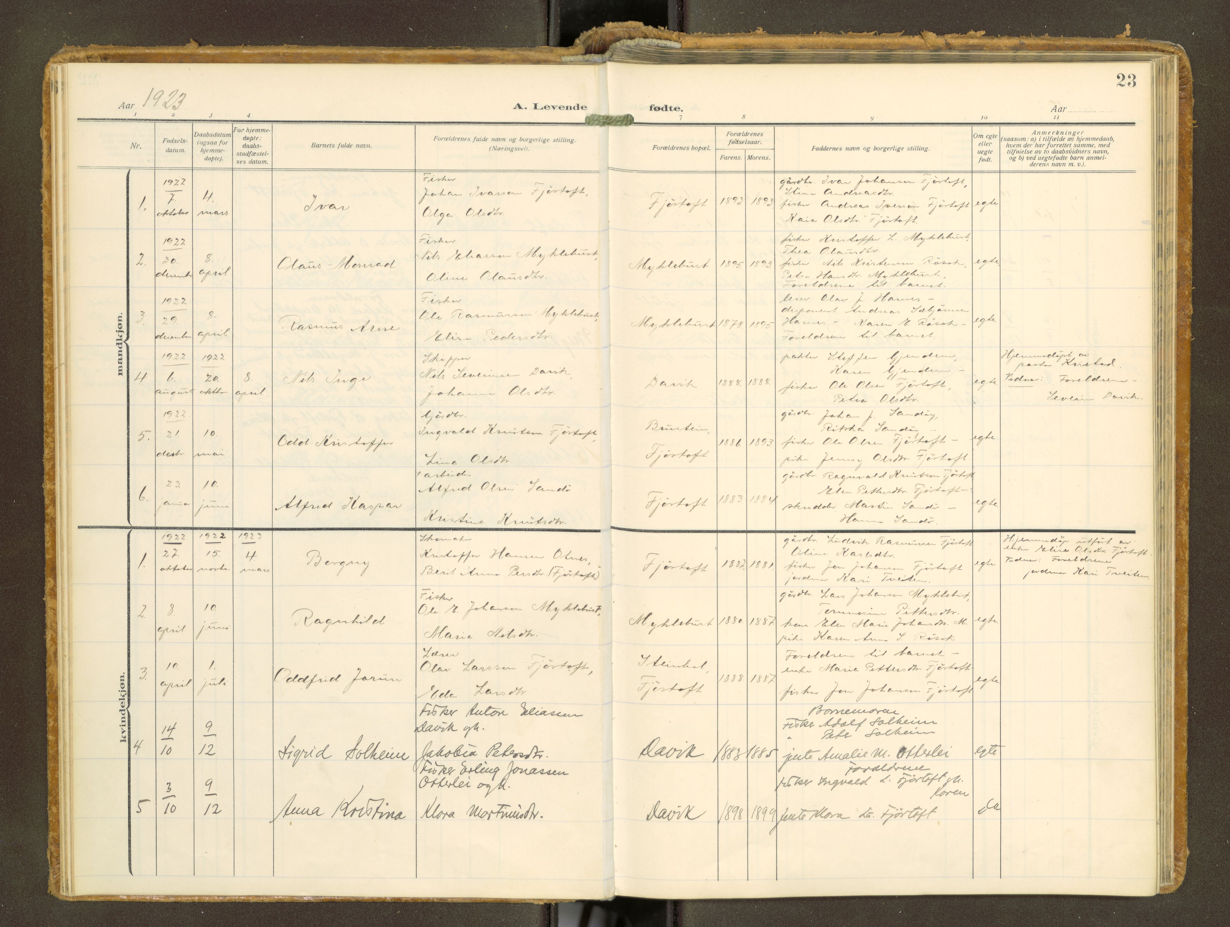 Ministerialprotokoller, klokkerbøker og fødselsregistre - Møre og Romsdal, AV/SAT-A-1454/538/L0528: Parish register (official) no. 538A--, 1911-1935, p. 23