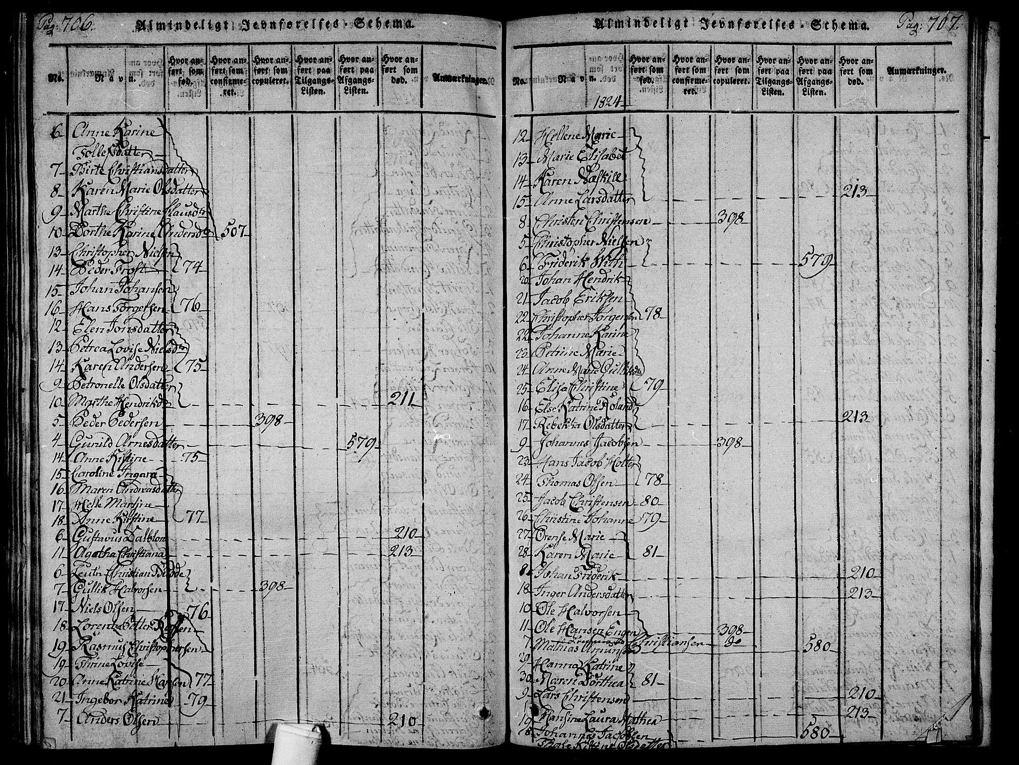 Holmestrand kirkebøker, AV/SAKO-A-346/F/Fa/L0001: Parish register (official) no. 1, 1814-1840, p. 706-707