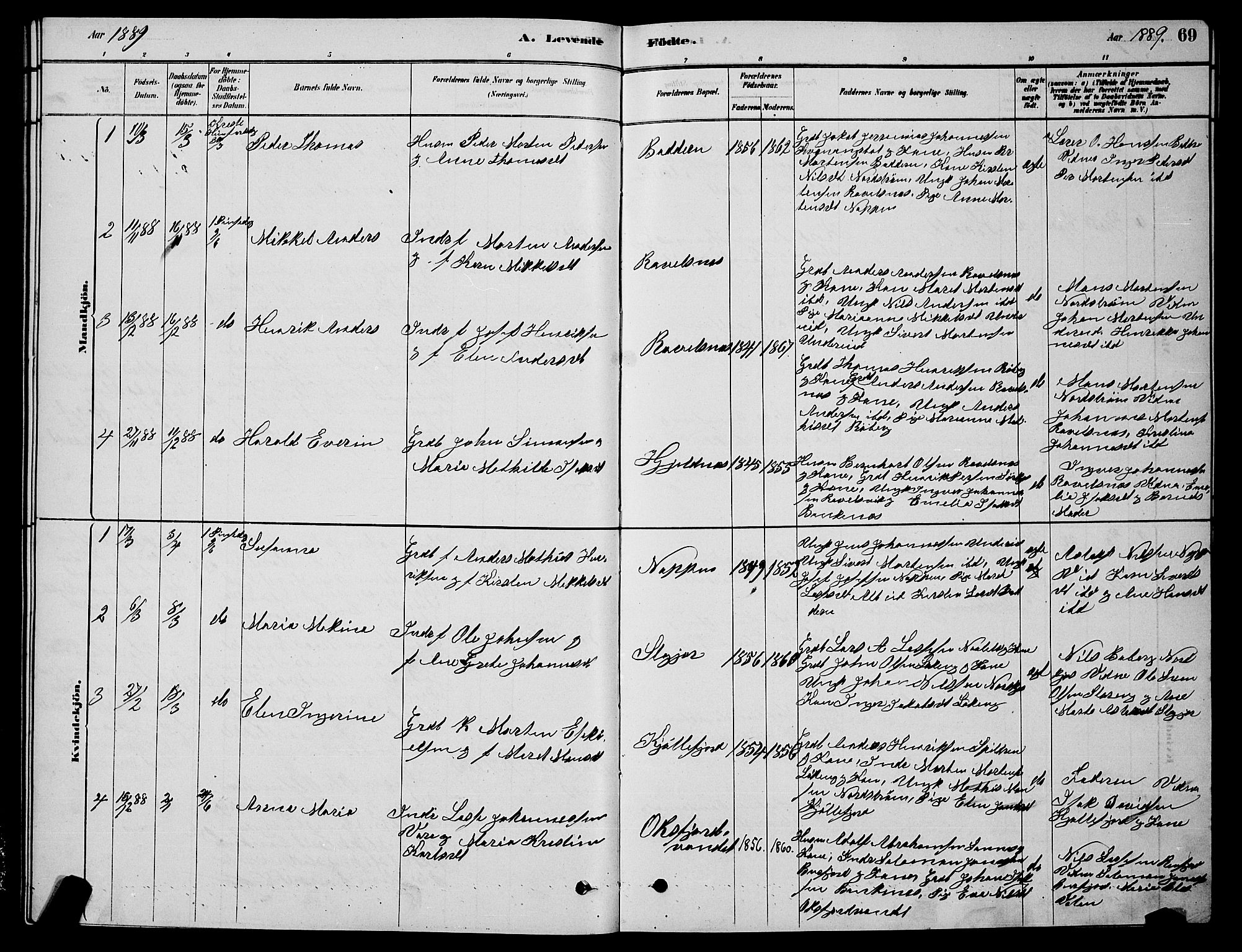 Skjervøy sokneprestkontor, AV/SATØ-S-1300/H/Ha/Hab/L0015klokker: Parish register (copy) no. 15, 1878-1890, p. 69