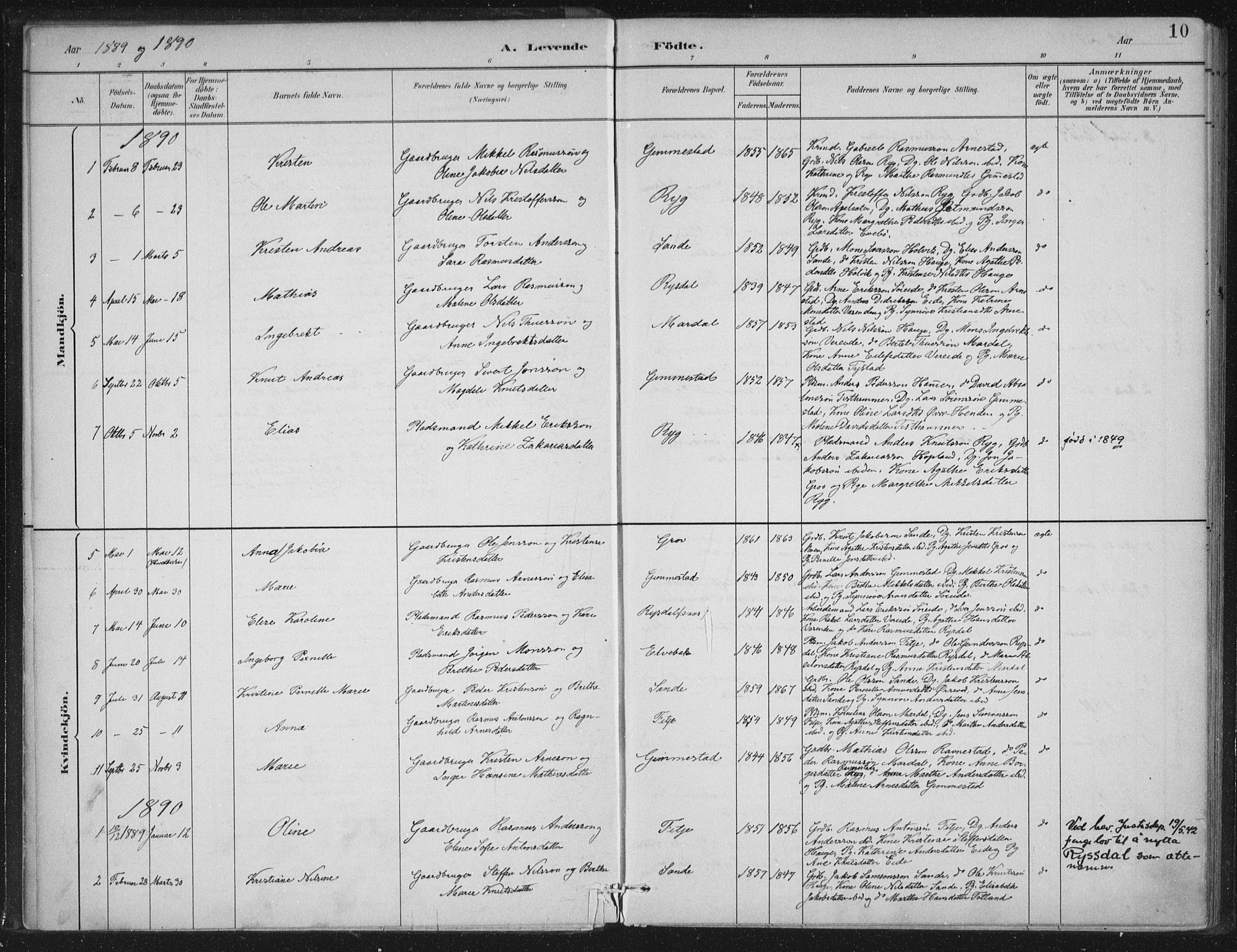 Gloppen sokneprestembete, SAB/A-80101/H/Haa/Haad/L0001: Parish register (official) no. D  1, 1885-1910, p. 10