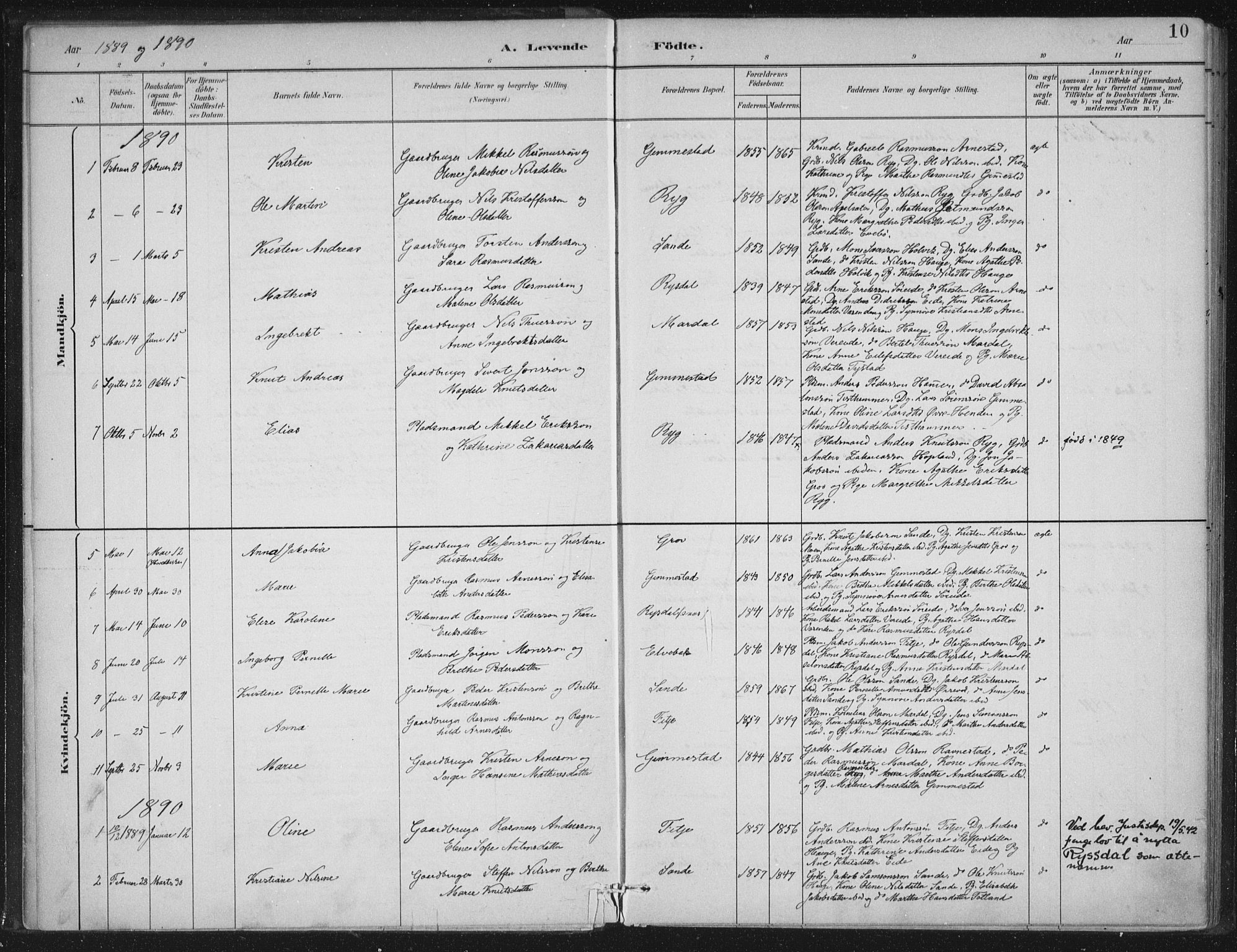 Gloppen sokneprestembete, AV/SAB-A-80101/H/Haa/Haad/L0001: Parish register (official) no. D  1, 1885-1910, p. 10