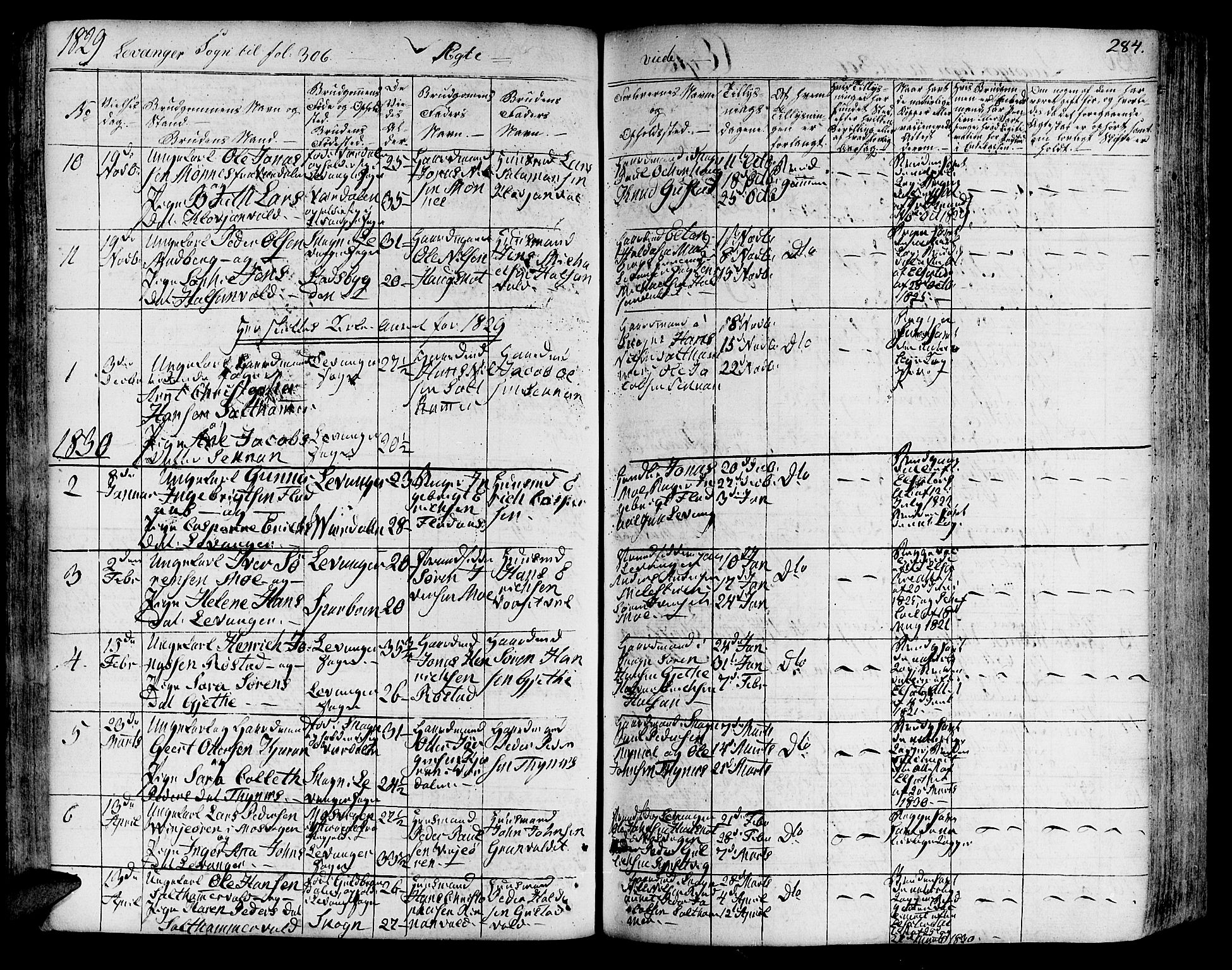 Ministerialprotokoller, klokkerbøker og fødselsregistre - Nord-Trøndelag, SAT/A-1458/717/L0152: Parish register (official) no. 717A05 /3, 1828-1836, p. 284