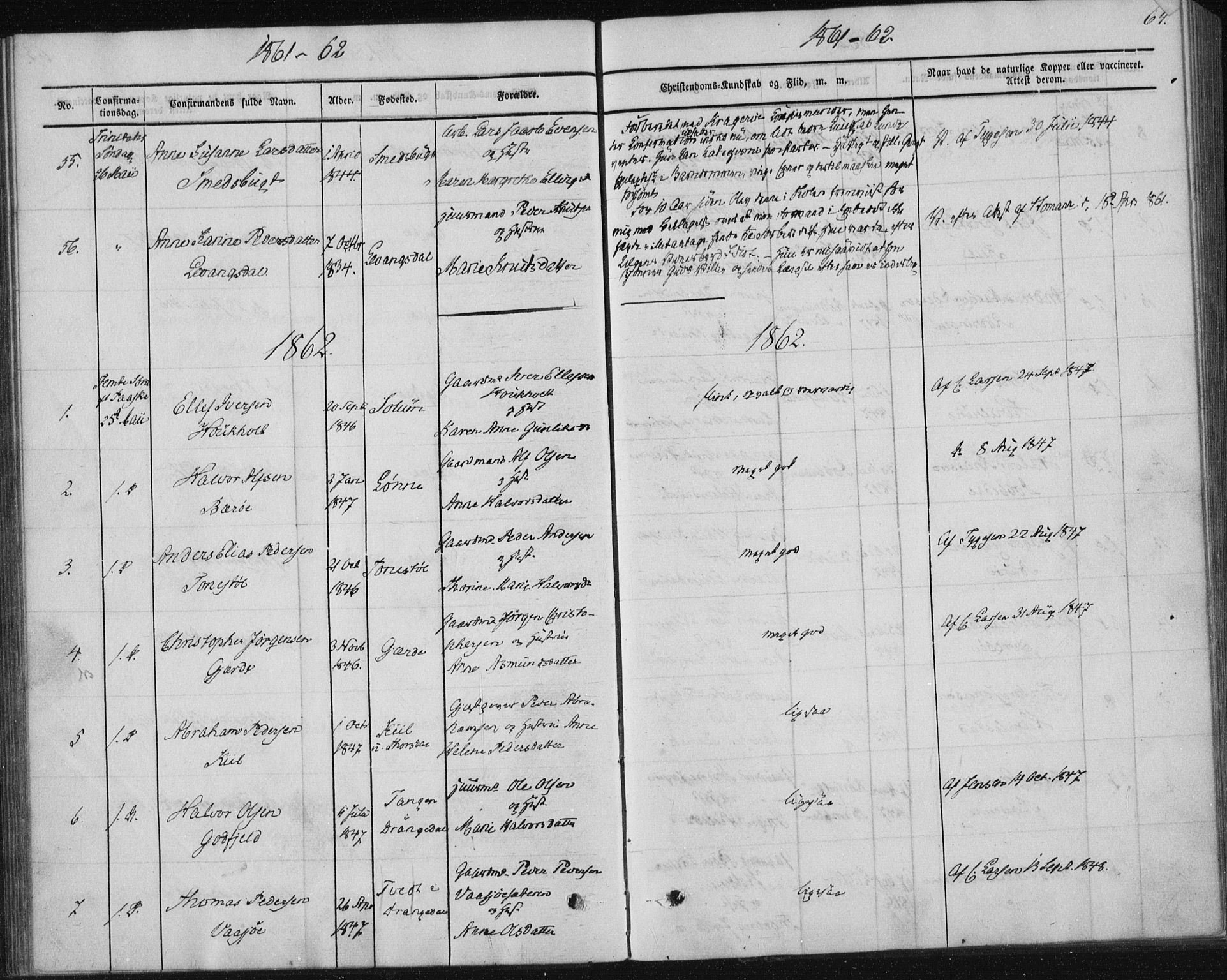 Sannidal kirkebøker, AV/SAKO-A-296/F/Fa/L0009: Parish register (official) no. 9, 1855-1873, p. 64