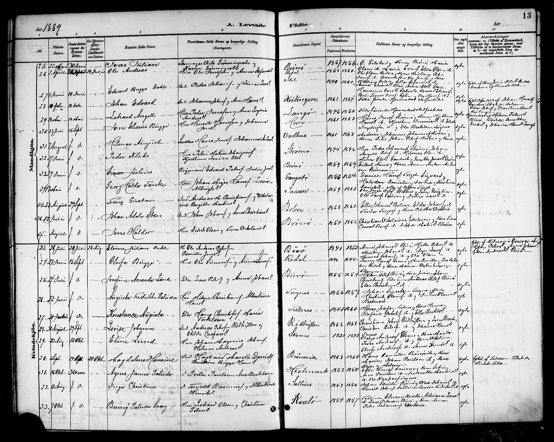 Ministerialprotokoller, klokkerbøker og fødselsregistre - Nordland, SAT/A-1459/813/L0213: Parish register (copy) no. 813C05, 1887-1903, p. 13