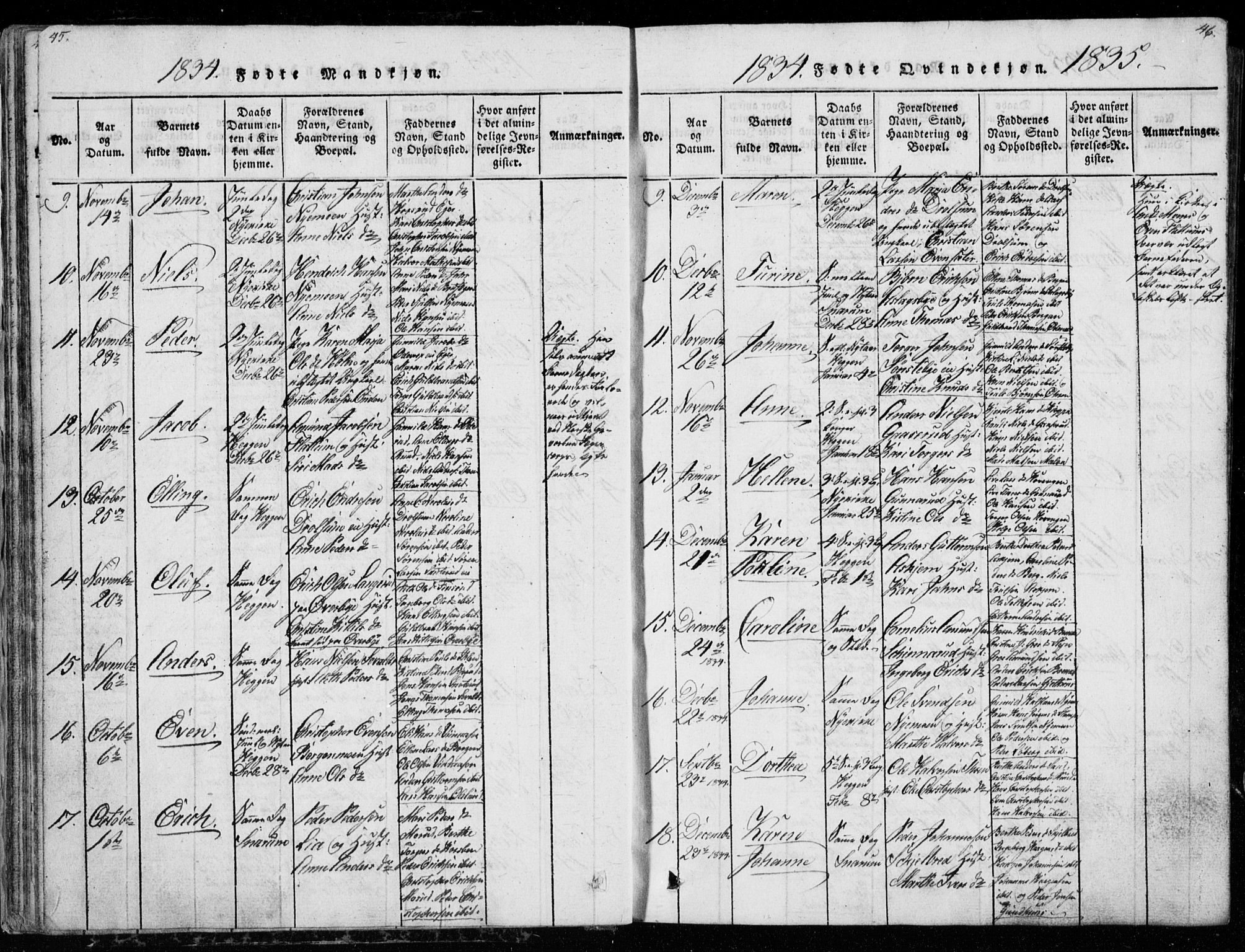 Modum kirkebøker, SAKO/A-234/G/Ga/L0003: Parish register (copy) no. I 3, 1832-1842, p. 45-46